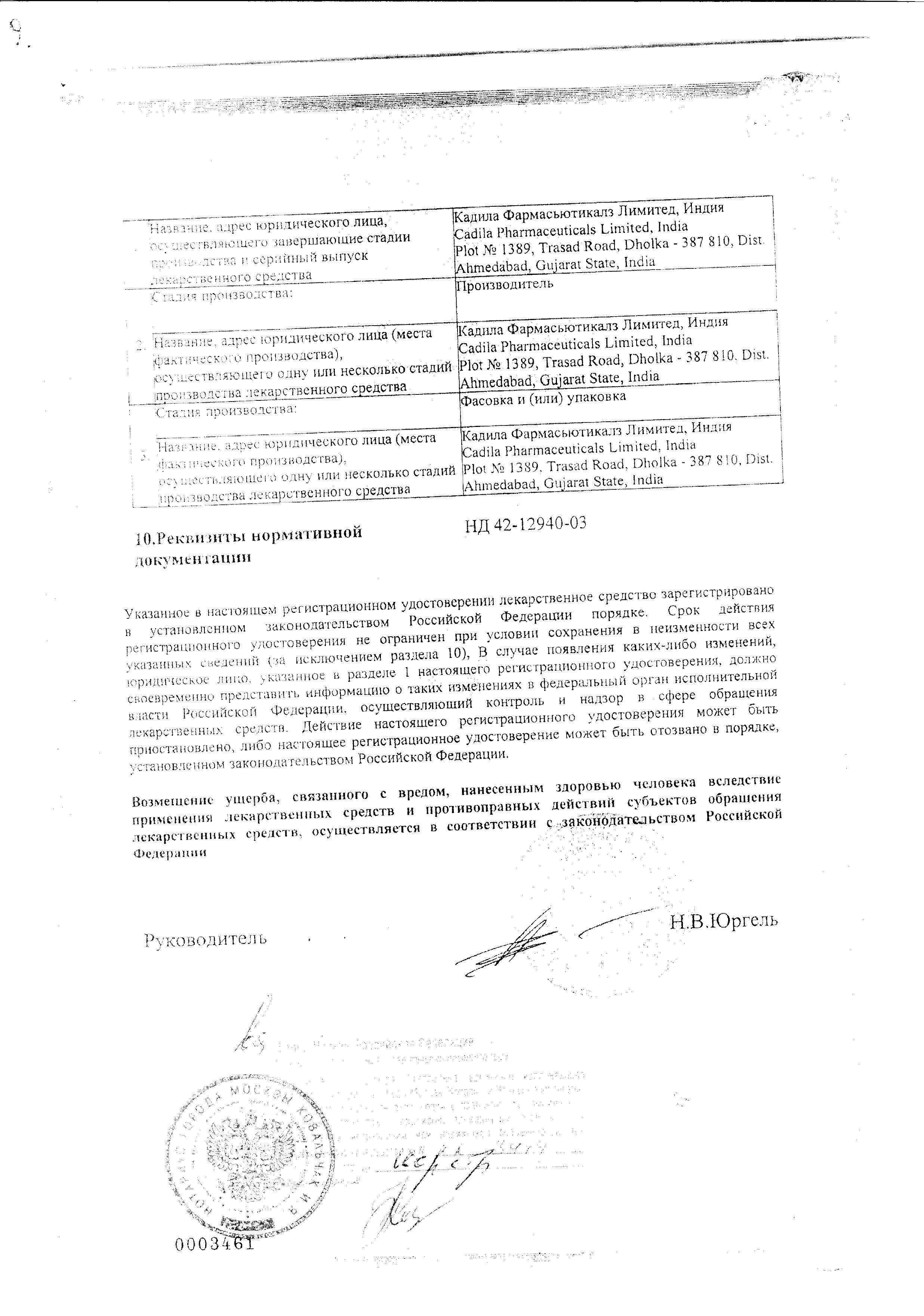 Сертификат Losartan-Teva