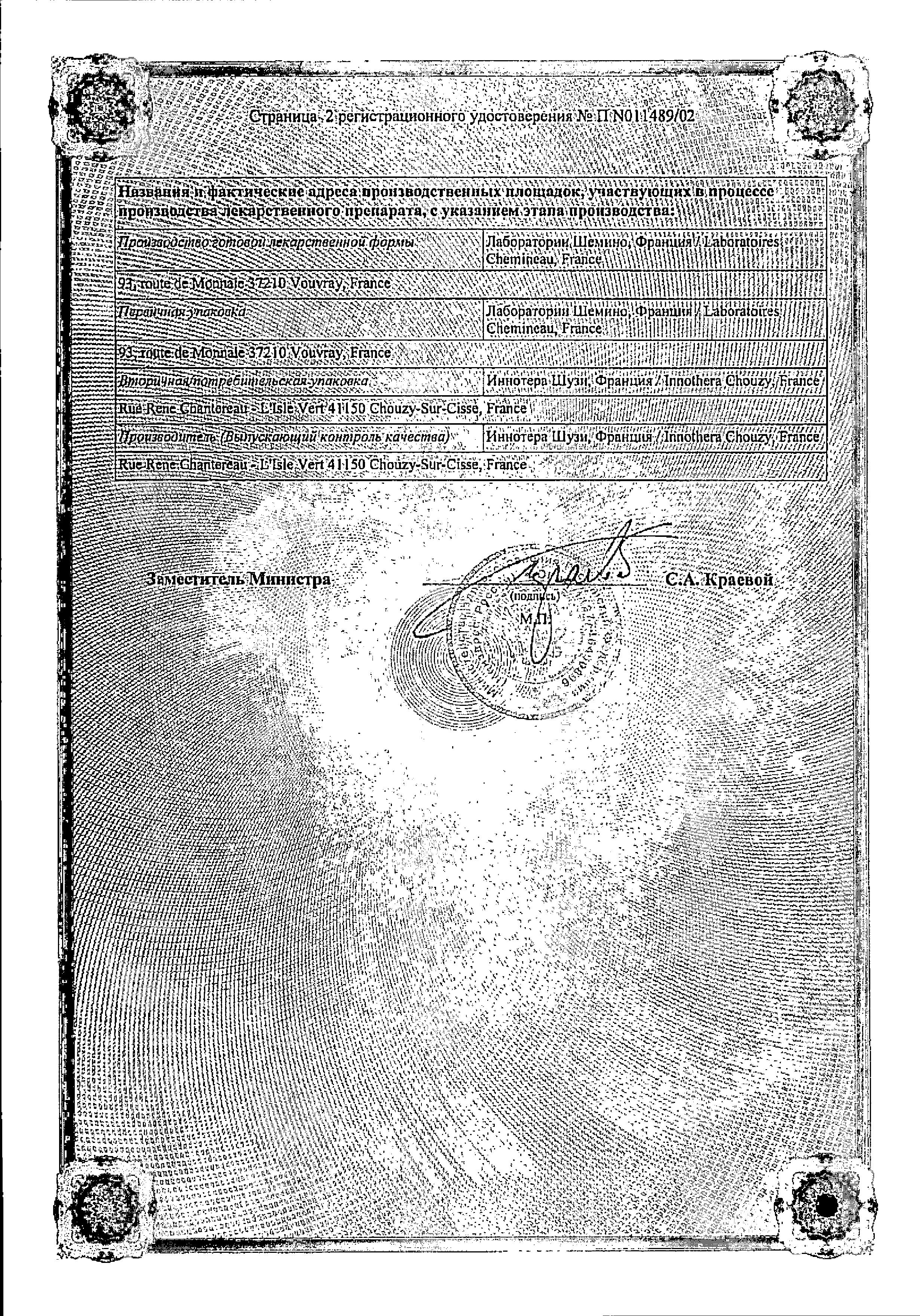 Сертификат на Контрацептивы местного применения