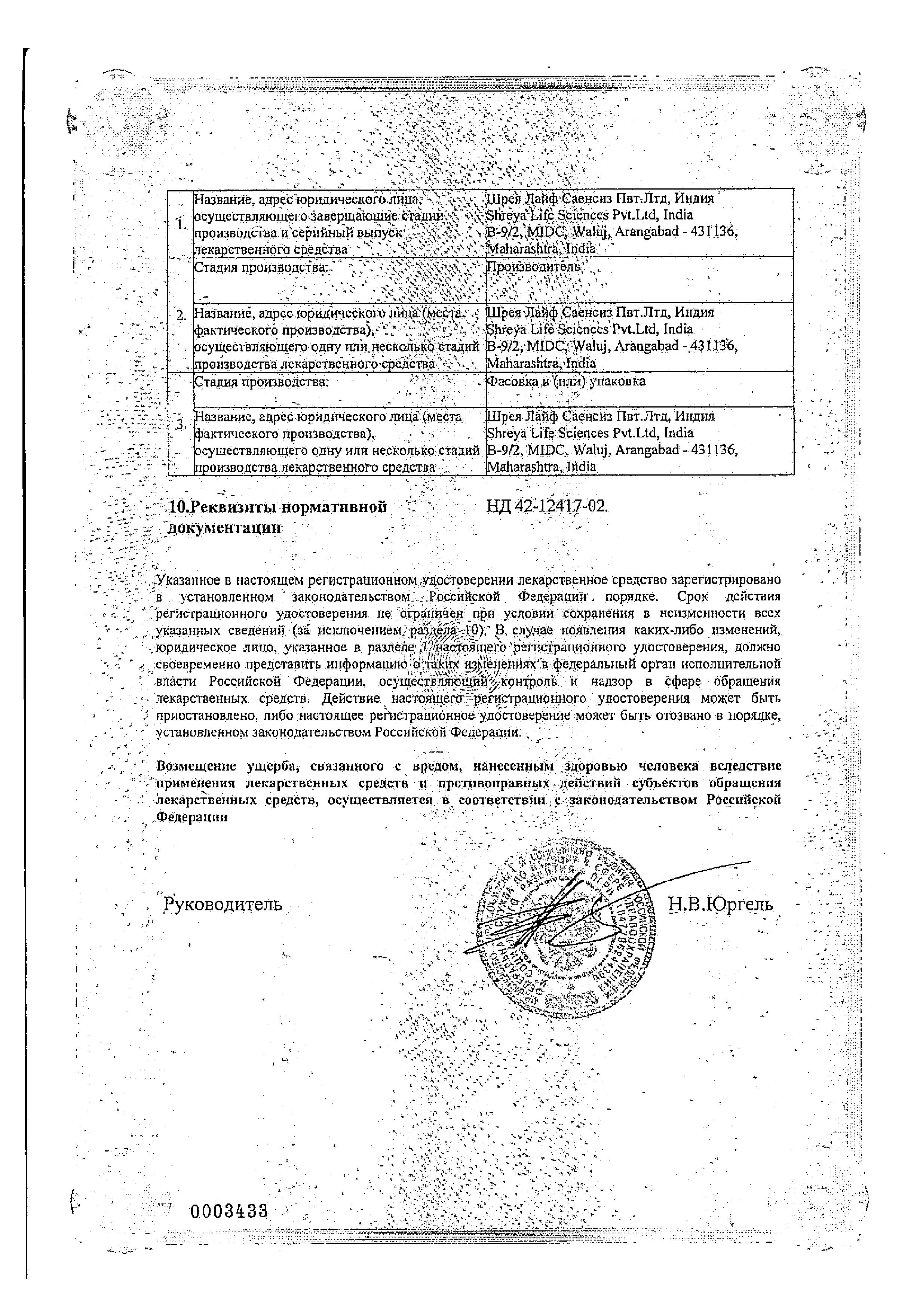 Сертификат Клотримазол