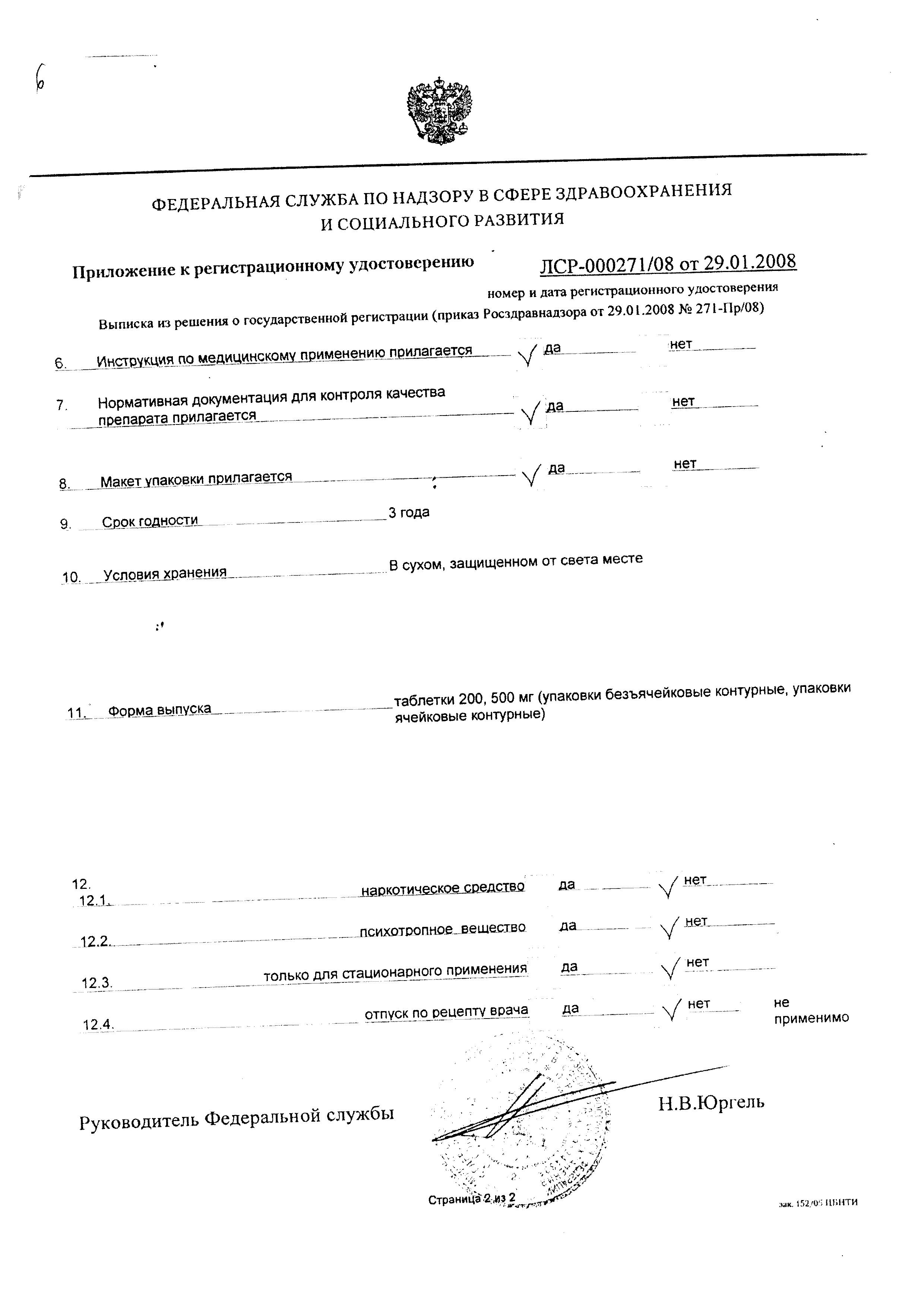 Сертификат Парацетамол