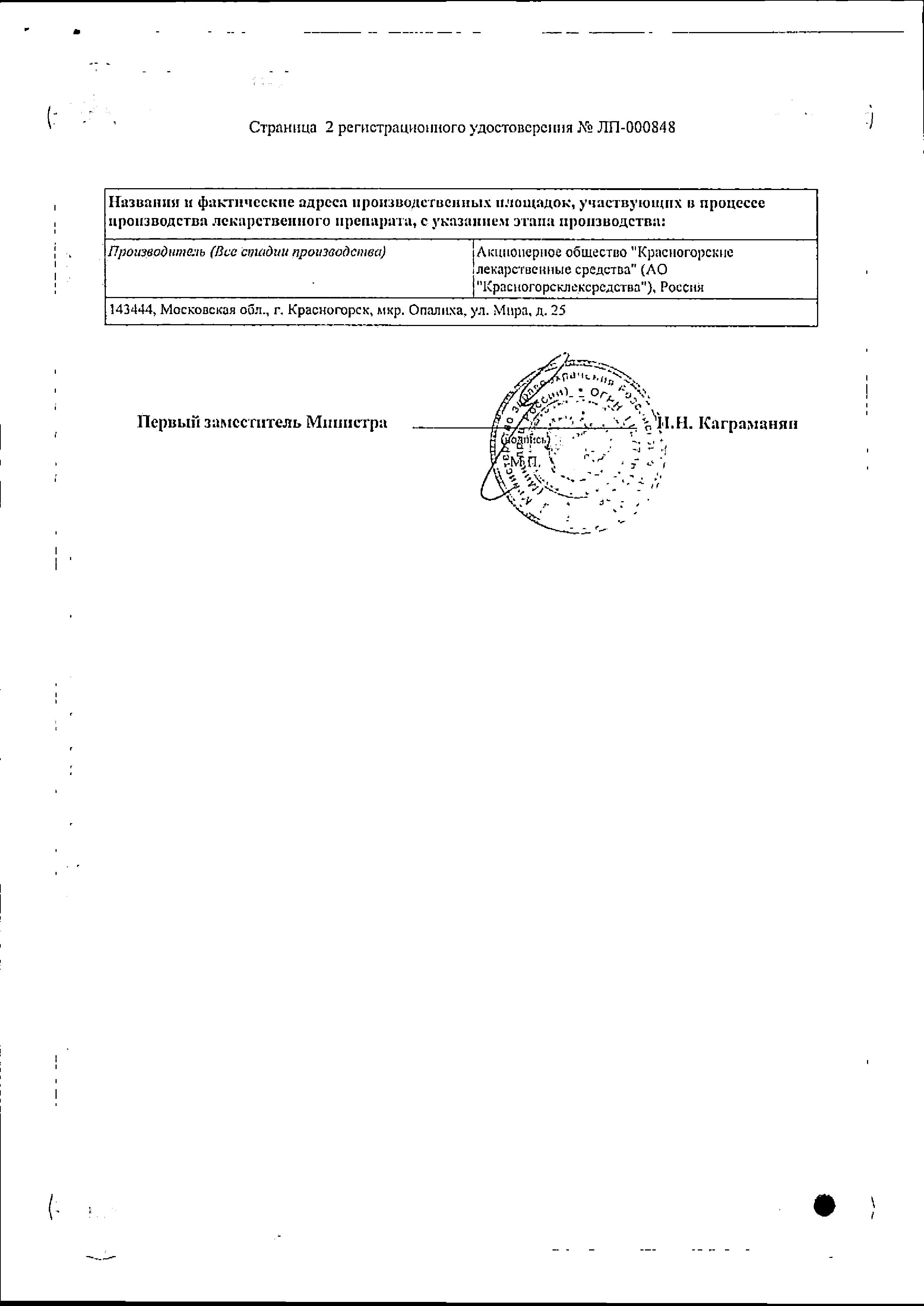 Сертификат на Крапивы листья, пакетики 1.5 г, 20 шт.