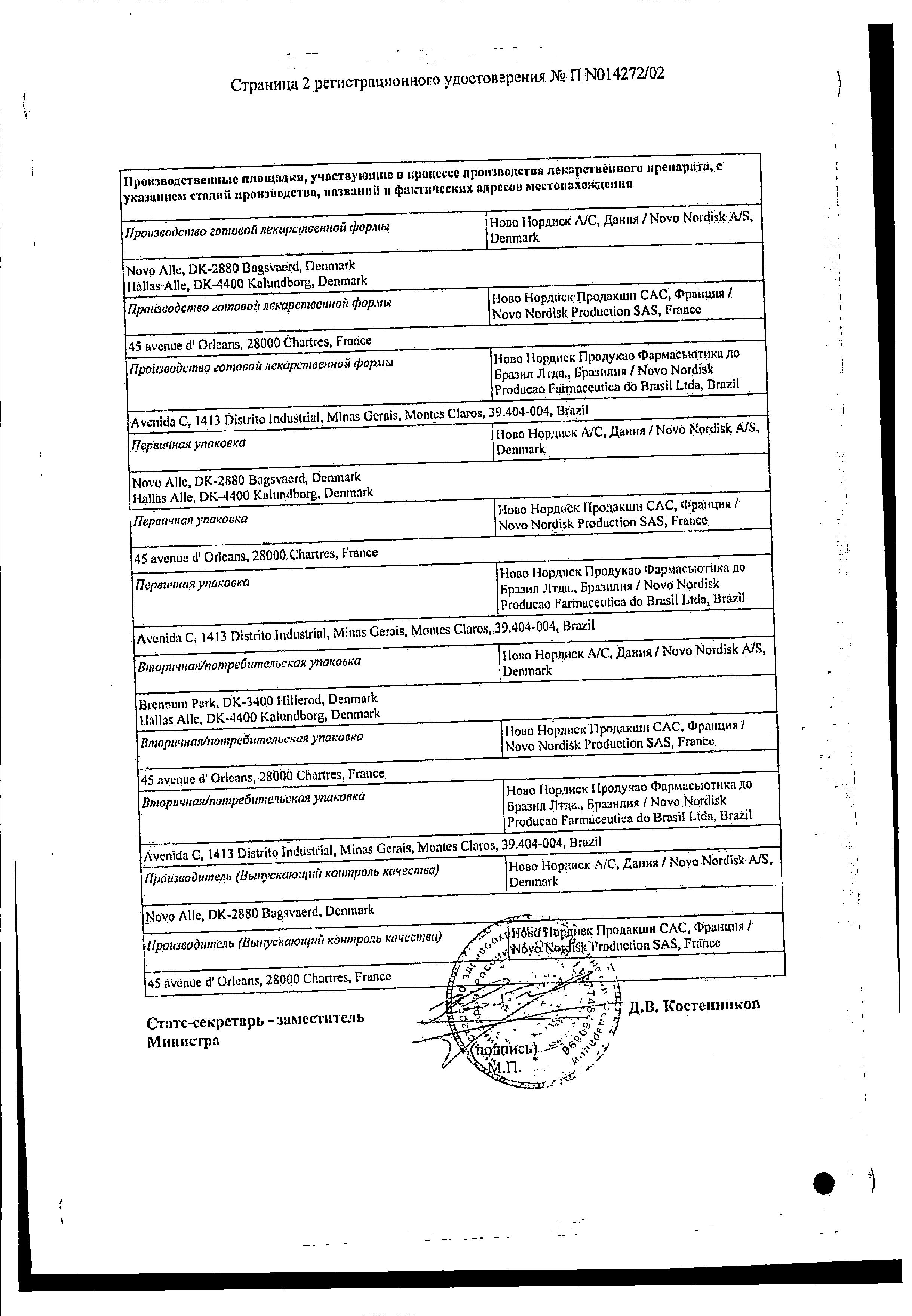 Сертификат на Актрапид HM, раствор для инъекций 100 МЕ/мл, 10 мл