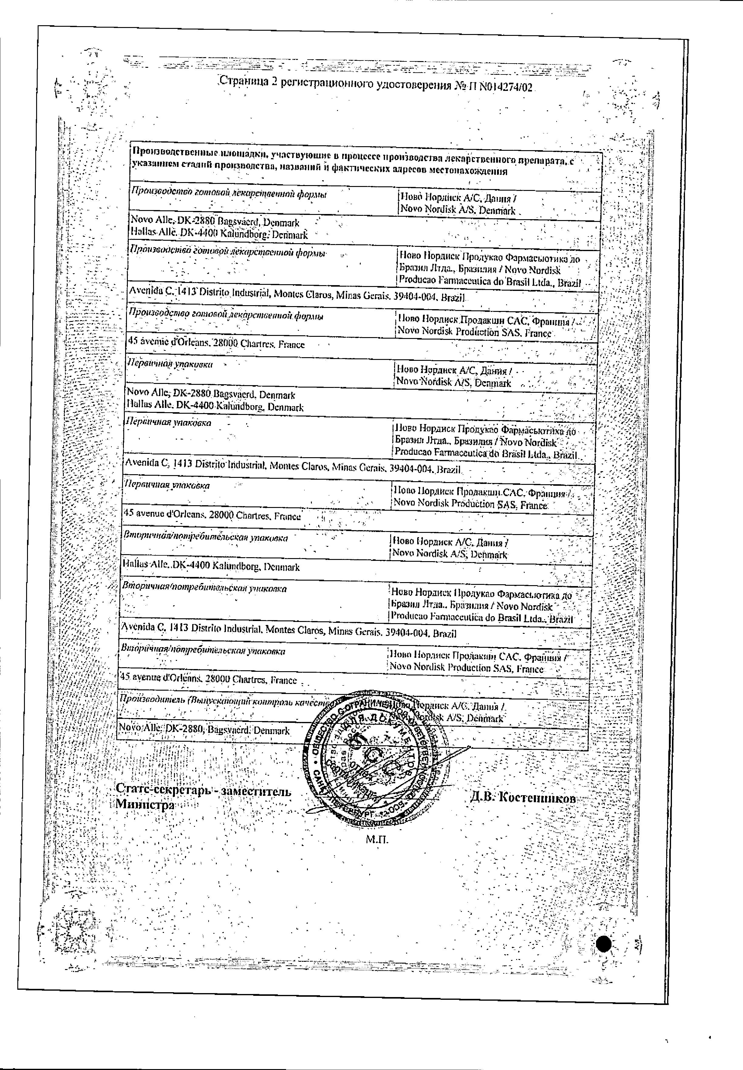 Сертификат Bisoprolol