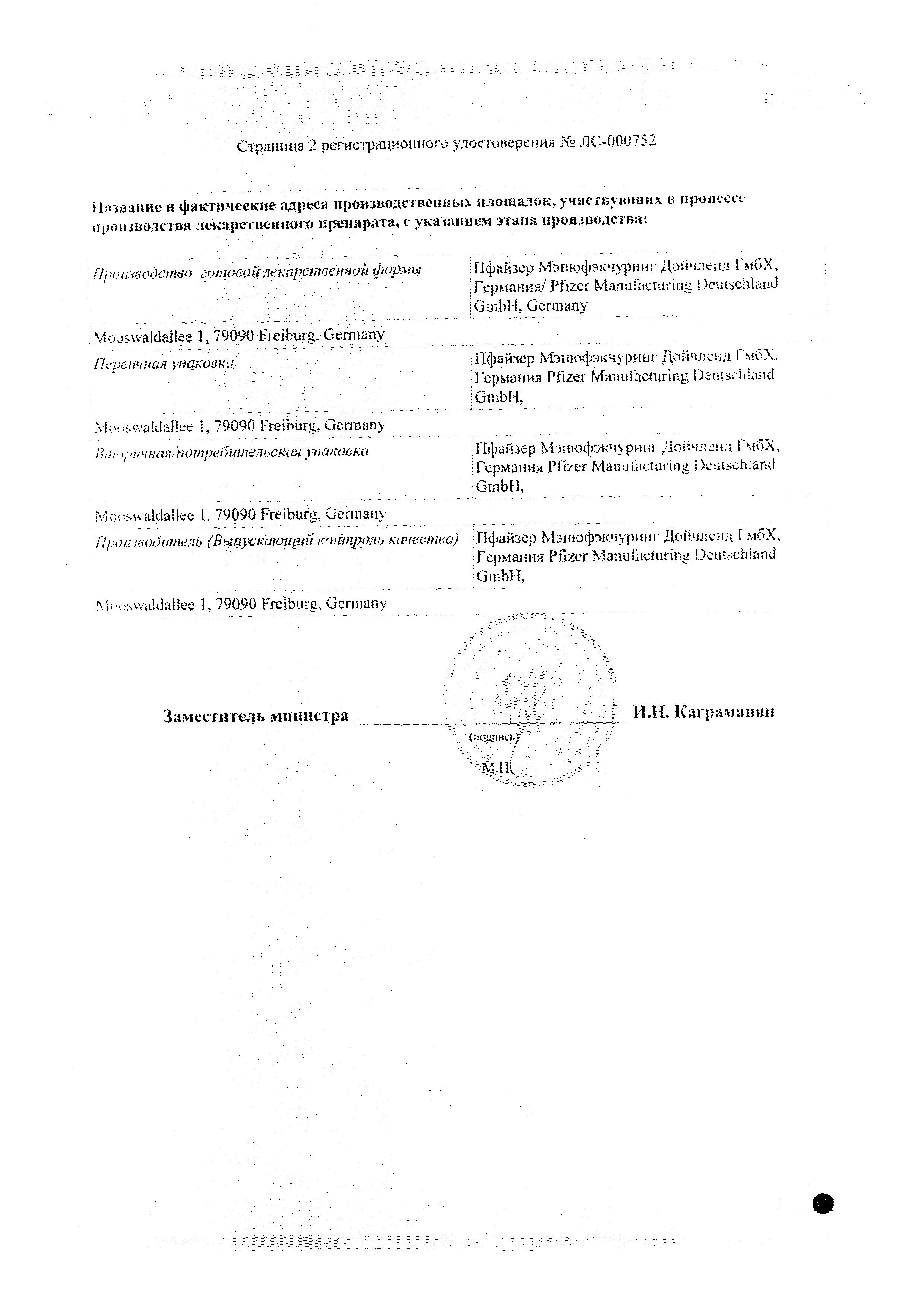 Сертификат Accuzide®