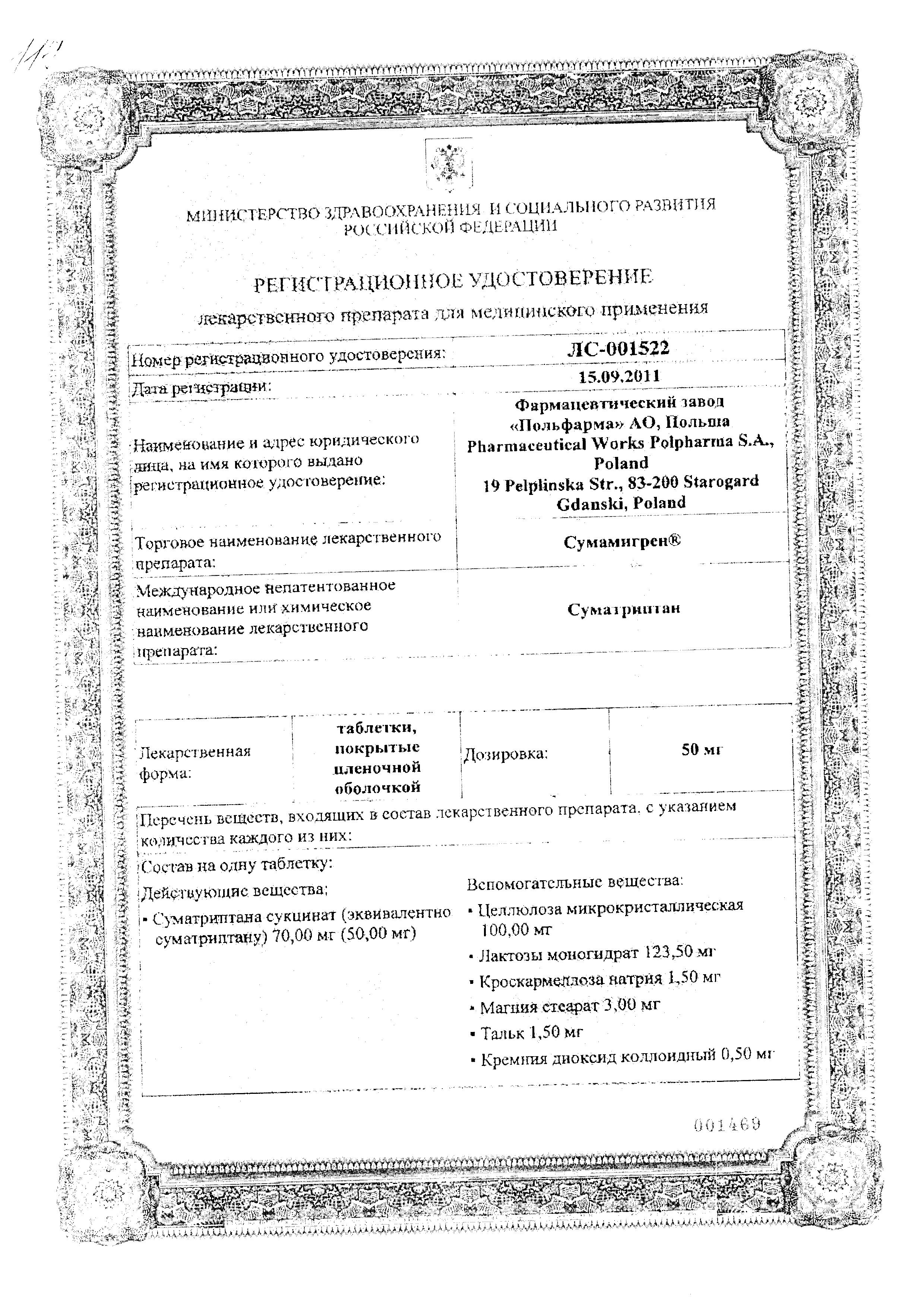 Сертификат на Сумамигрен, таблетки покрыт. плен. об. 50 мг, 2 шт.