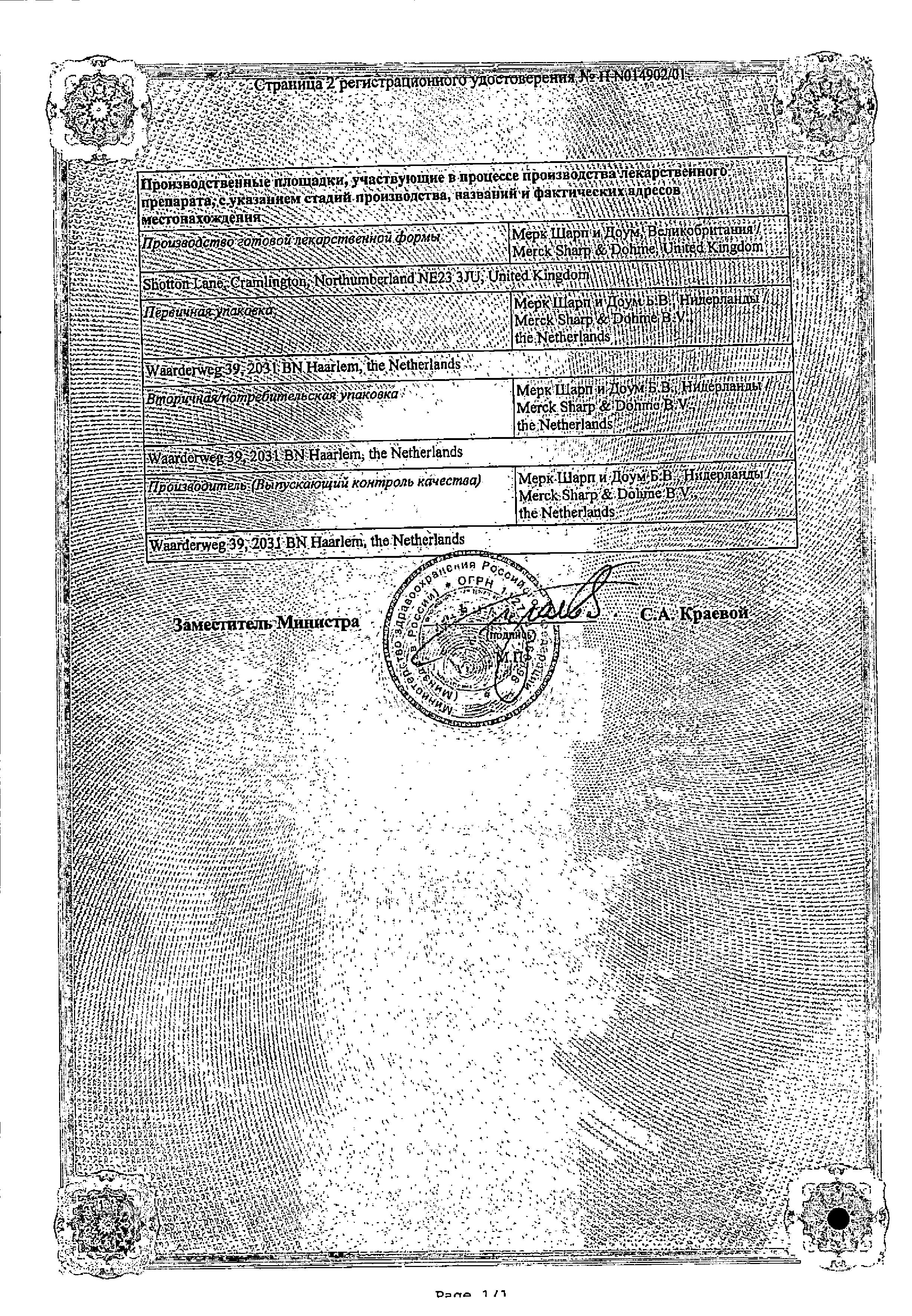 Сертификат на Гизаар, таблетки покрыт. плен. об. 50 мг+12.5 мг, 14 шт.