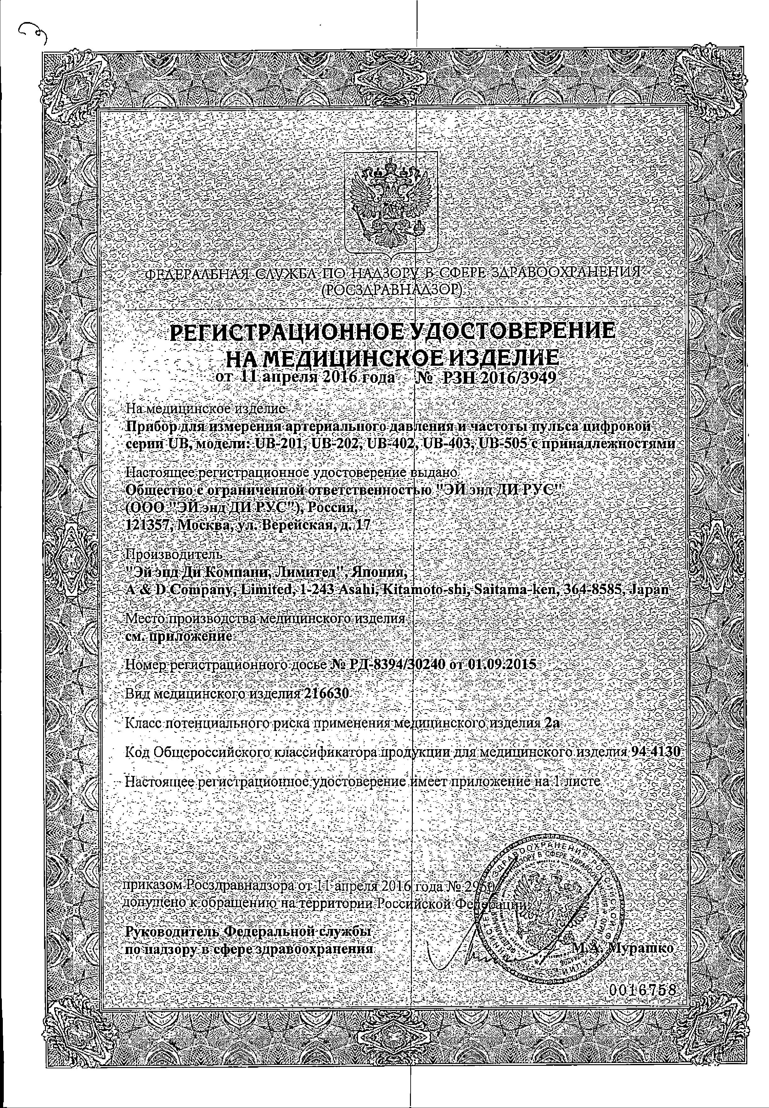 Сертификат на Измерение давления