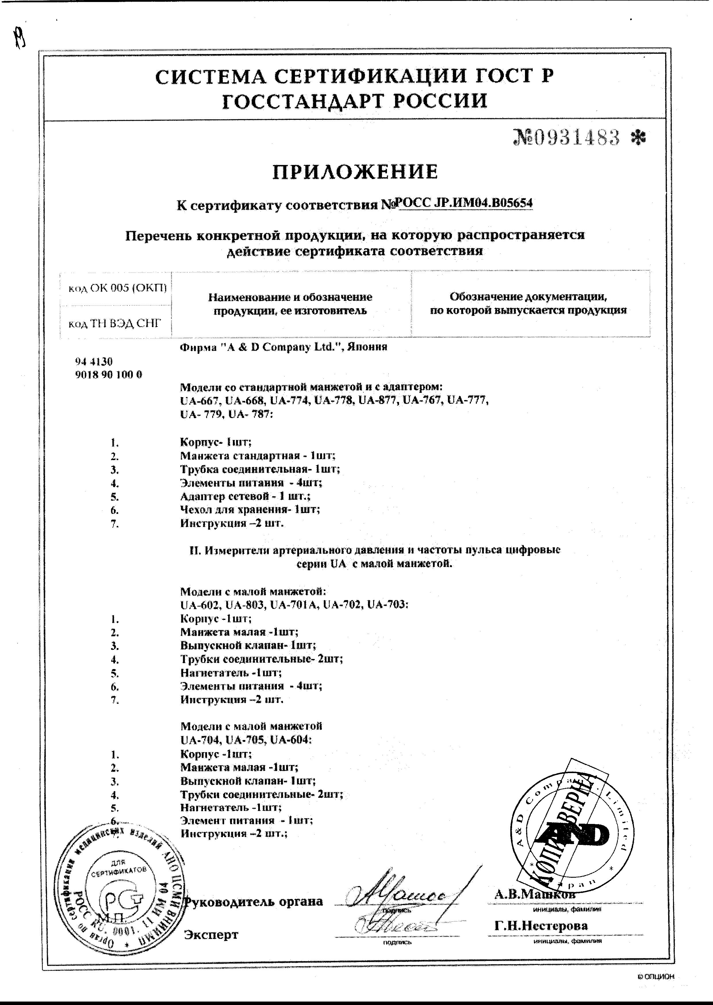 Сертификат на Измерение давления