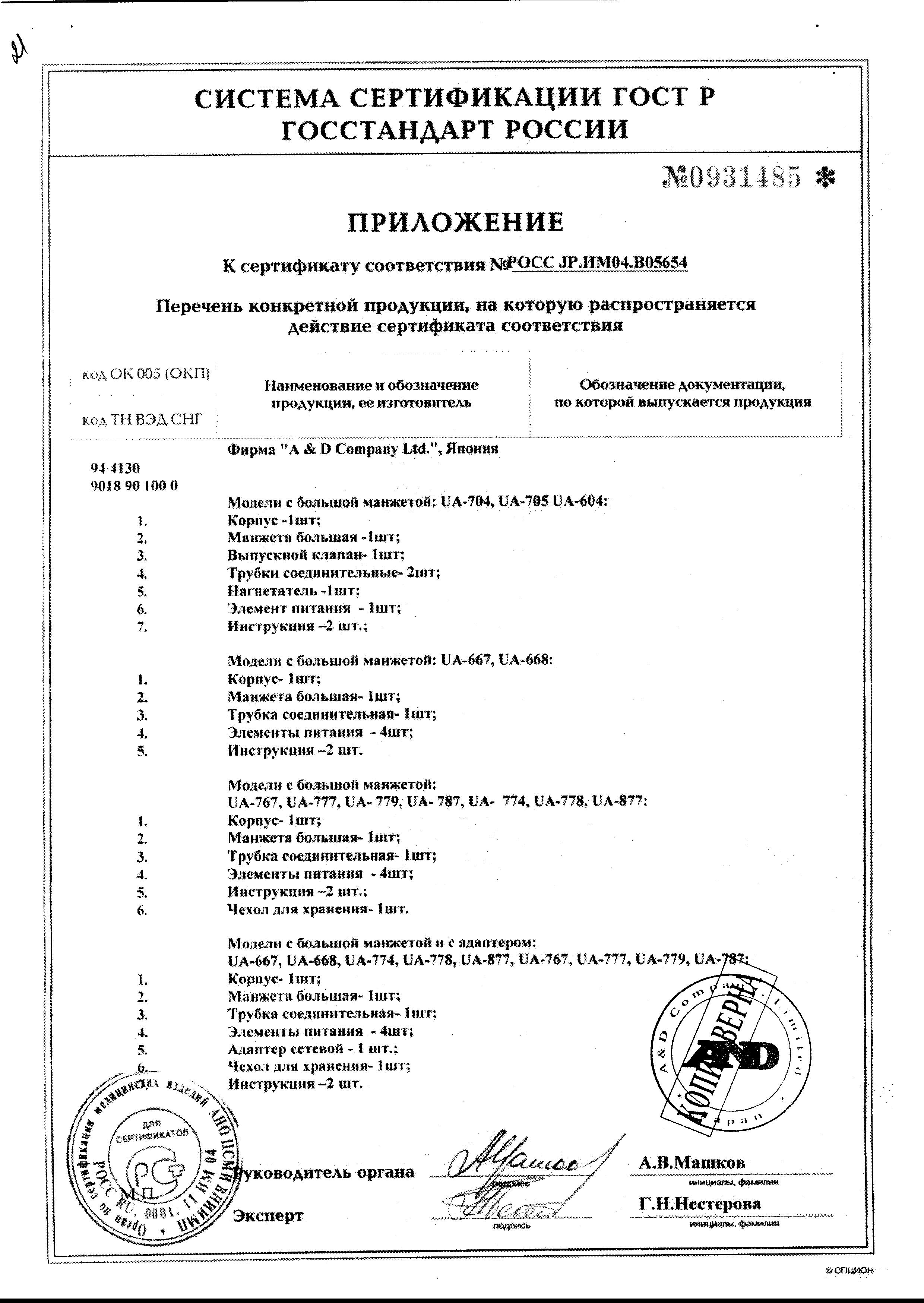 Сертификат на Измерение давления