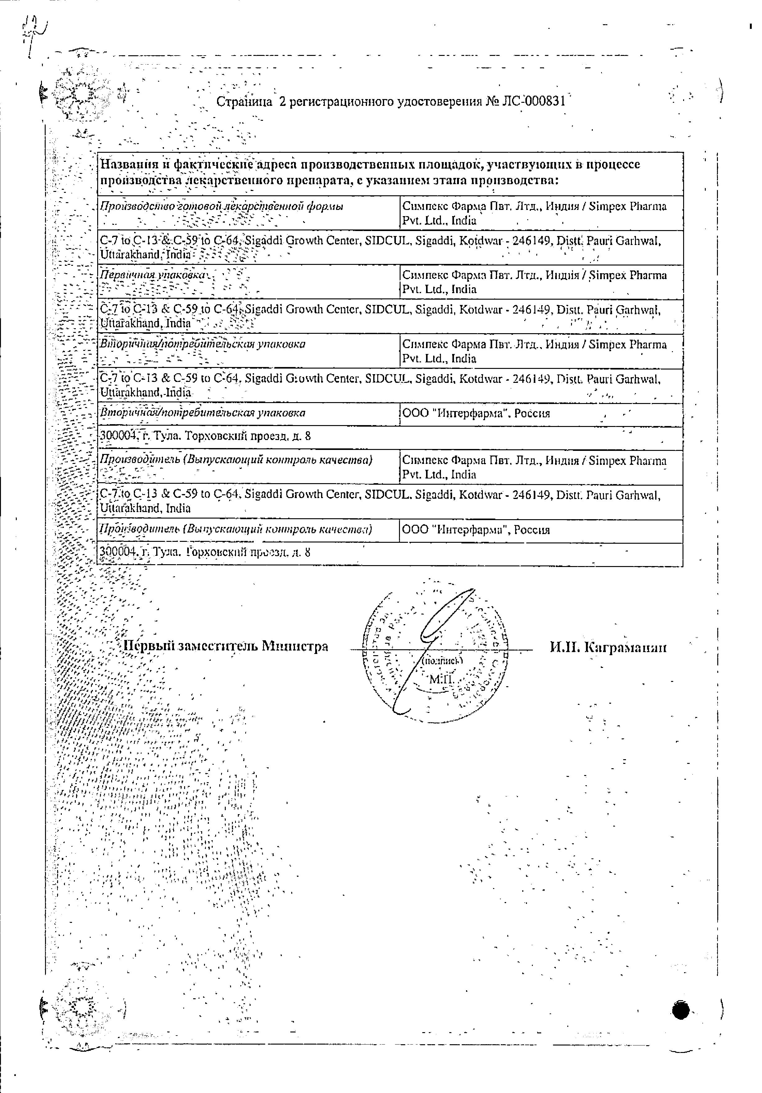 Сертификат на Тизанил, таблетки 2 мг, 30 шт.