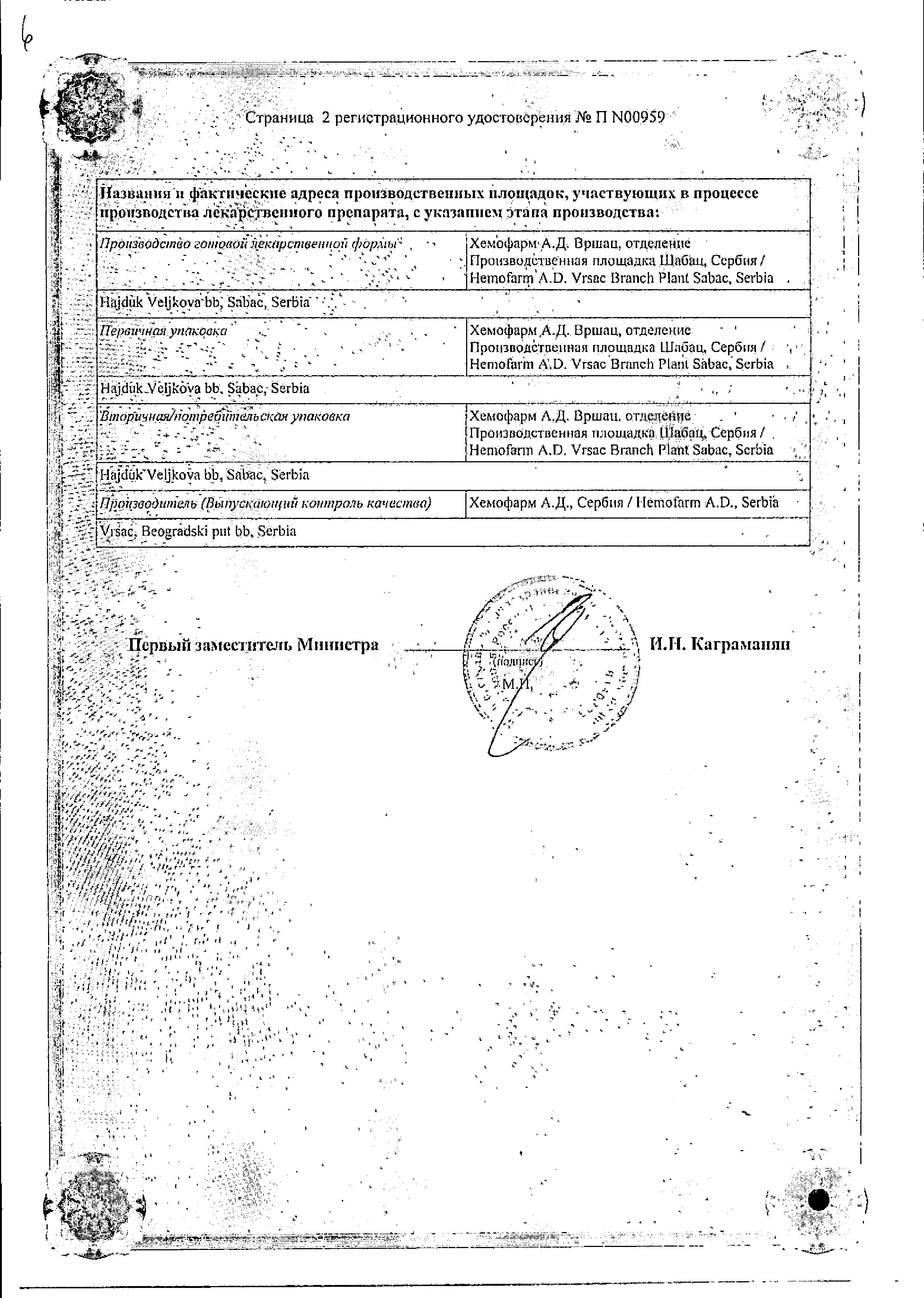 Сертификат на Омнитус, сироп 0.8 мг/мл, 200 мл