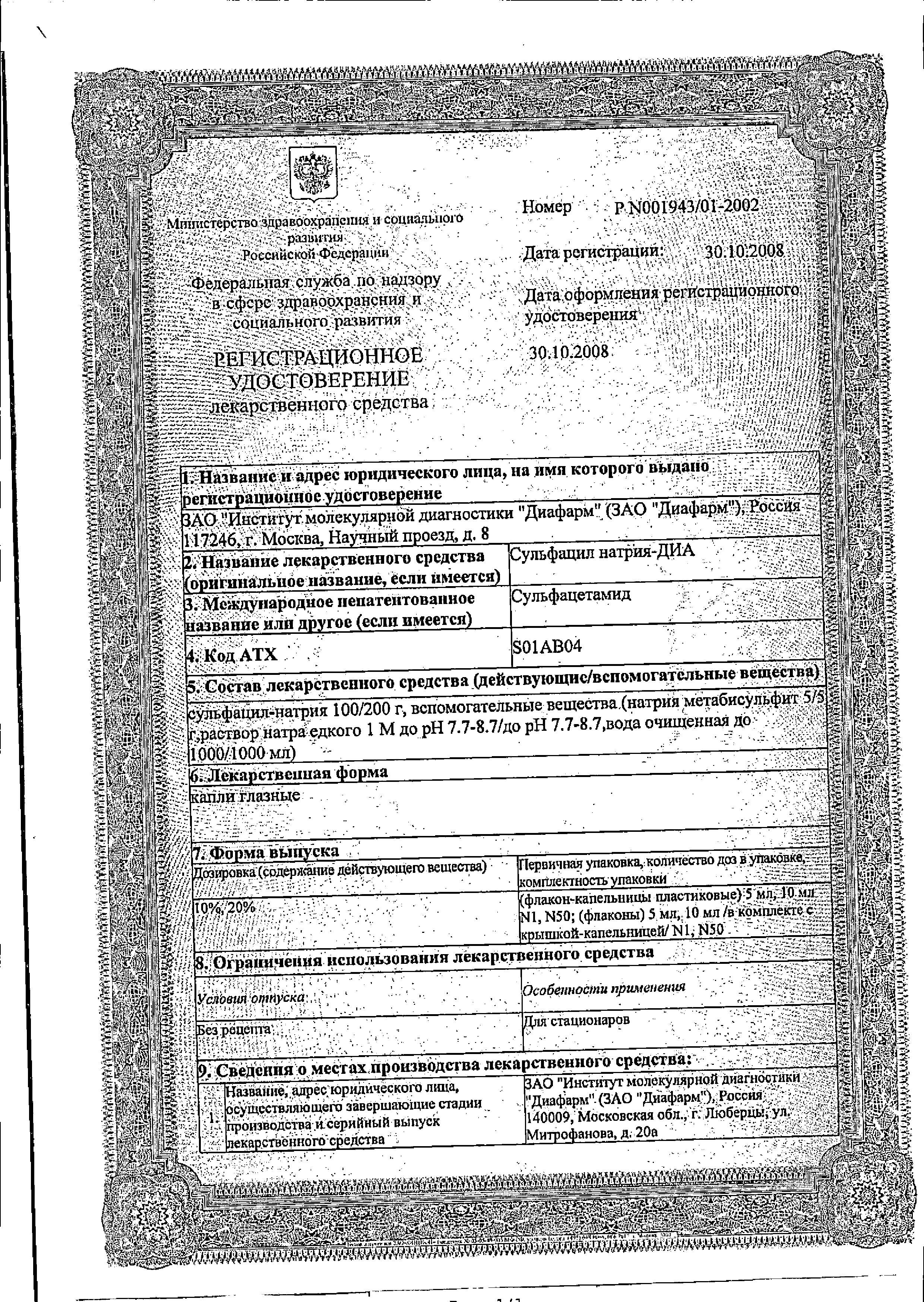 Сертификат Brufen® SR