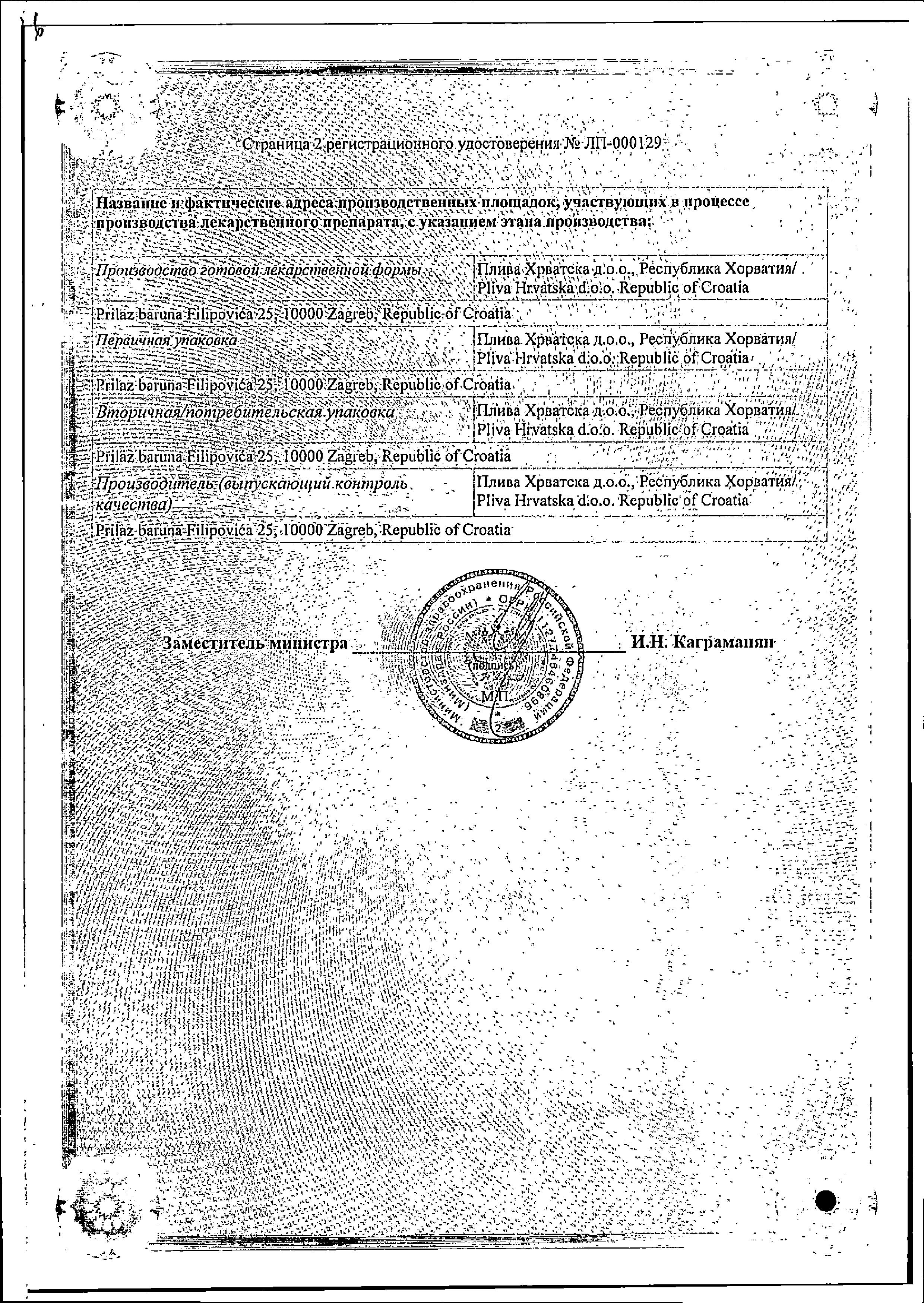 Сертификат Dynamico