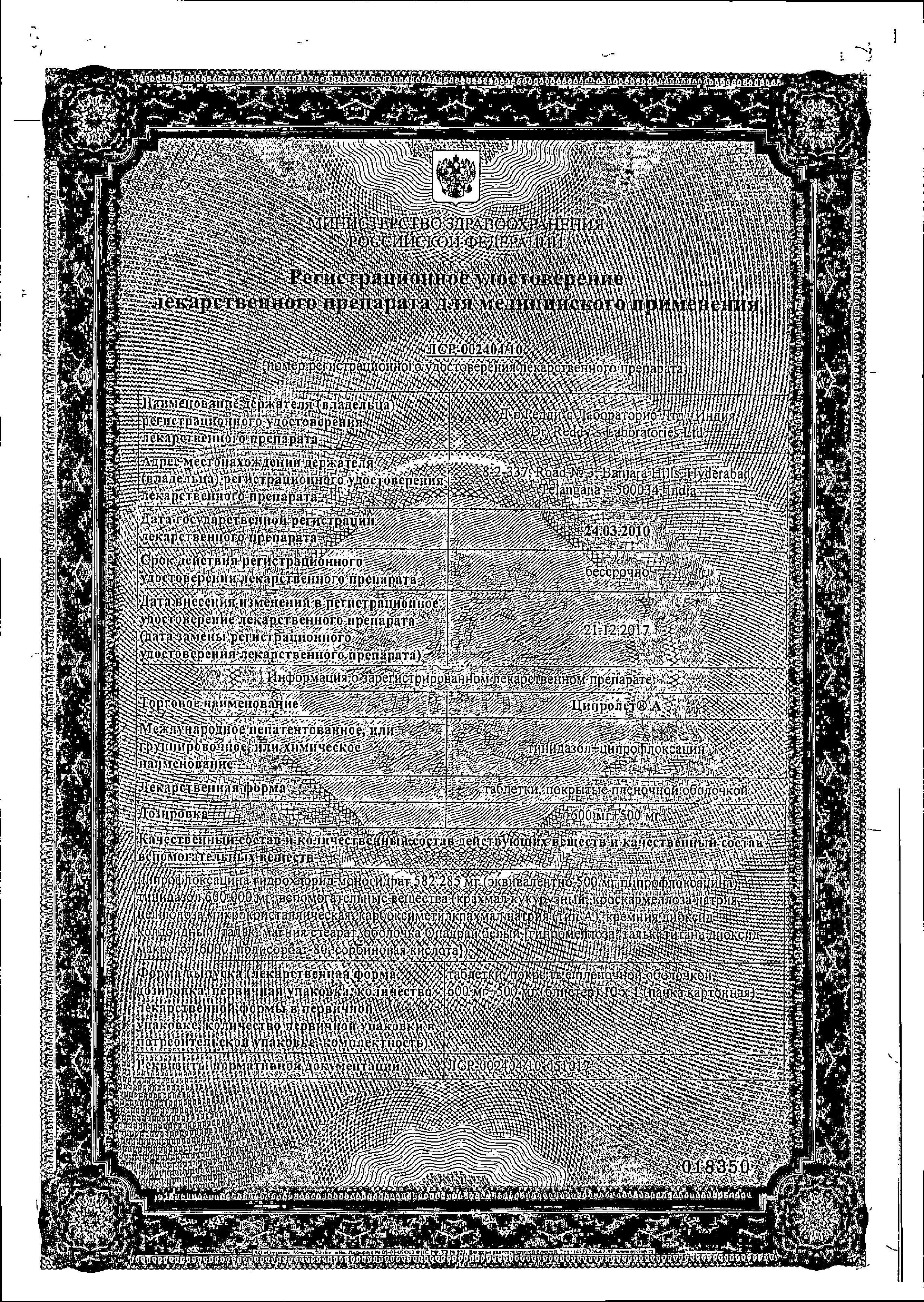 Сертификат Ципролет