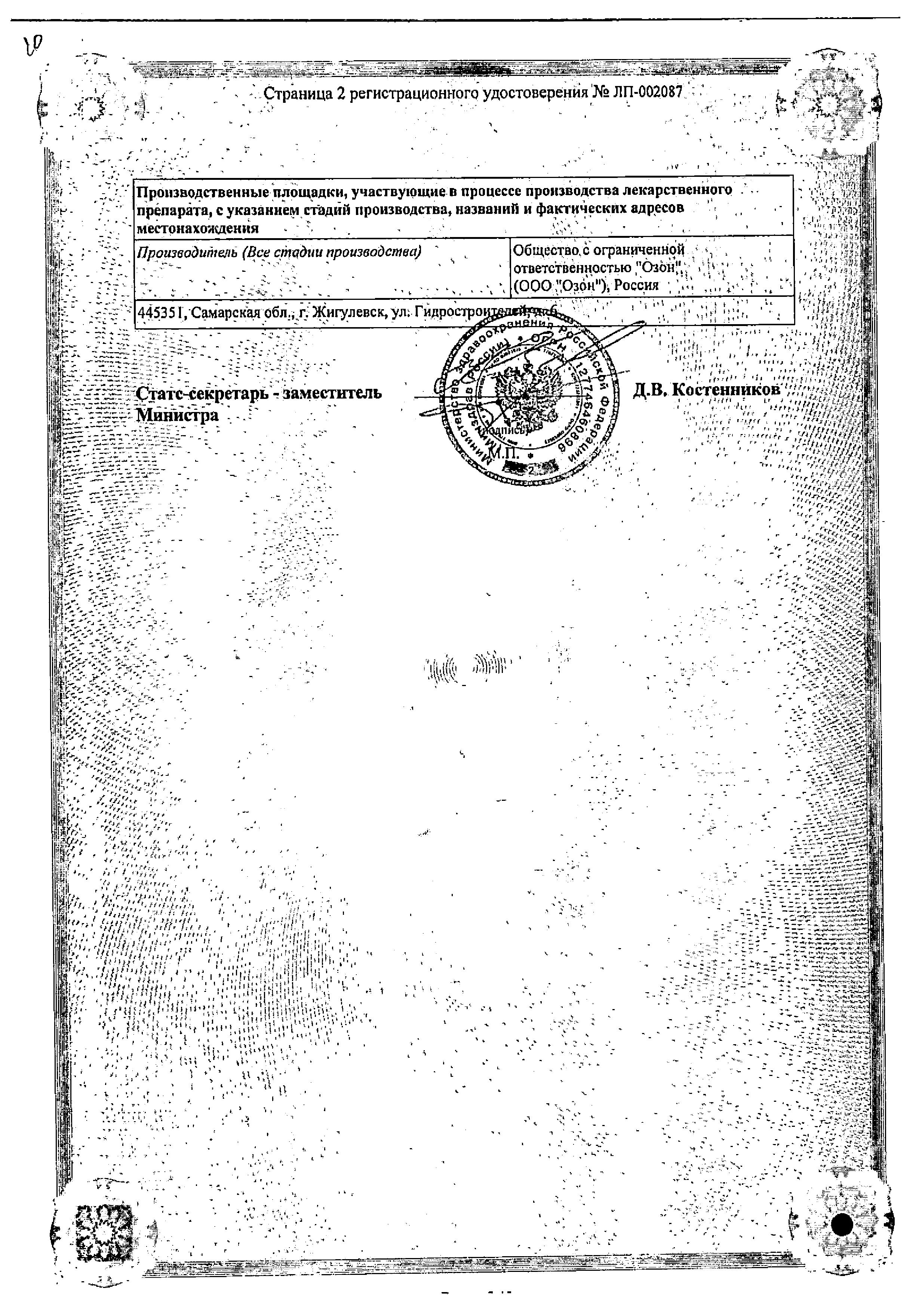 Сертификат Cetirizine