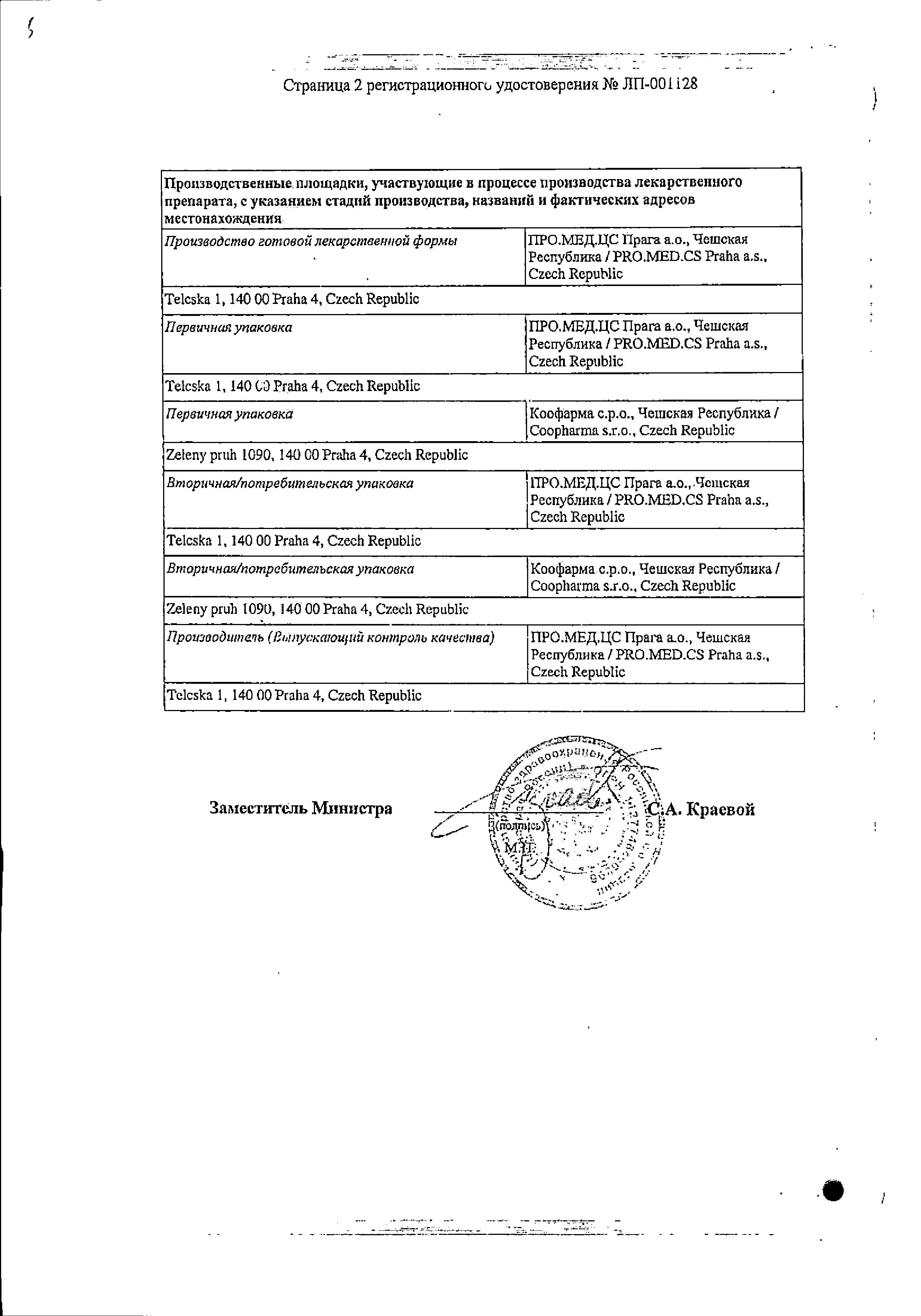 Сертификат на Итомед, таблетки покрыт. плен. об. 50 мг, 100 шт.
