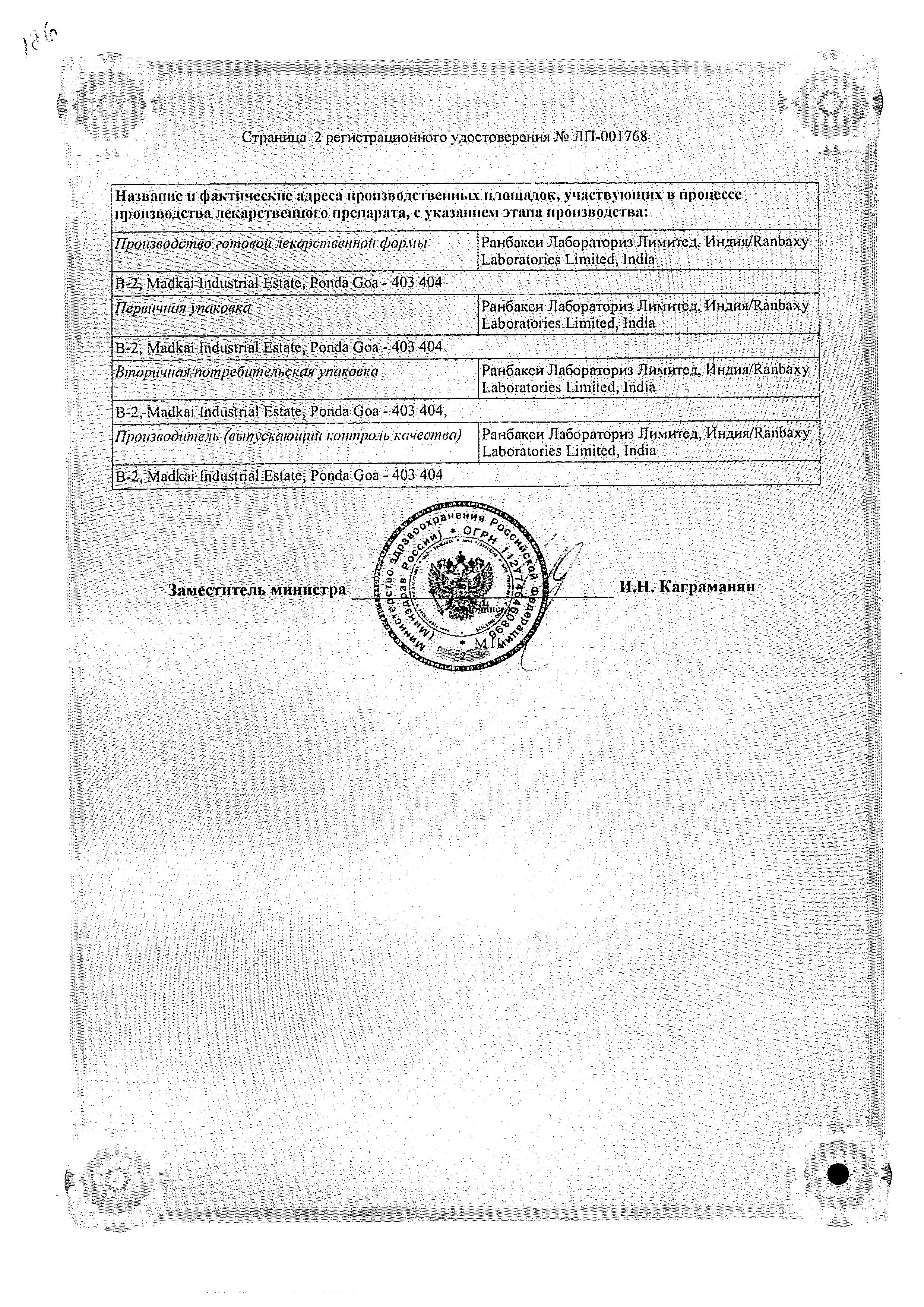 Сертификат на Азикс-Дерм, крем 20%, 30 г