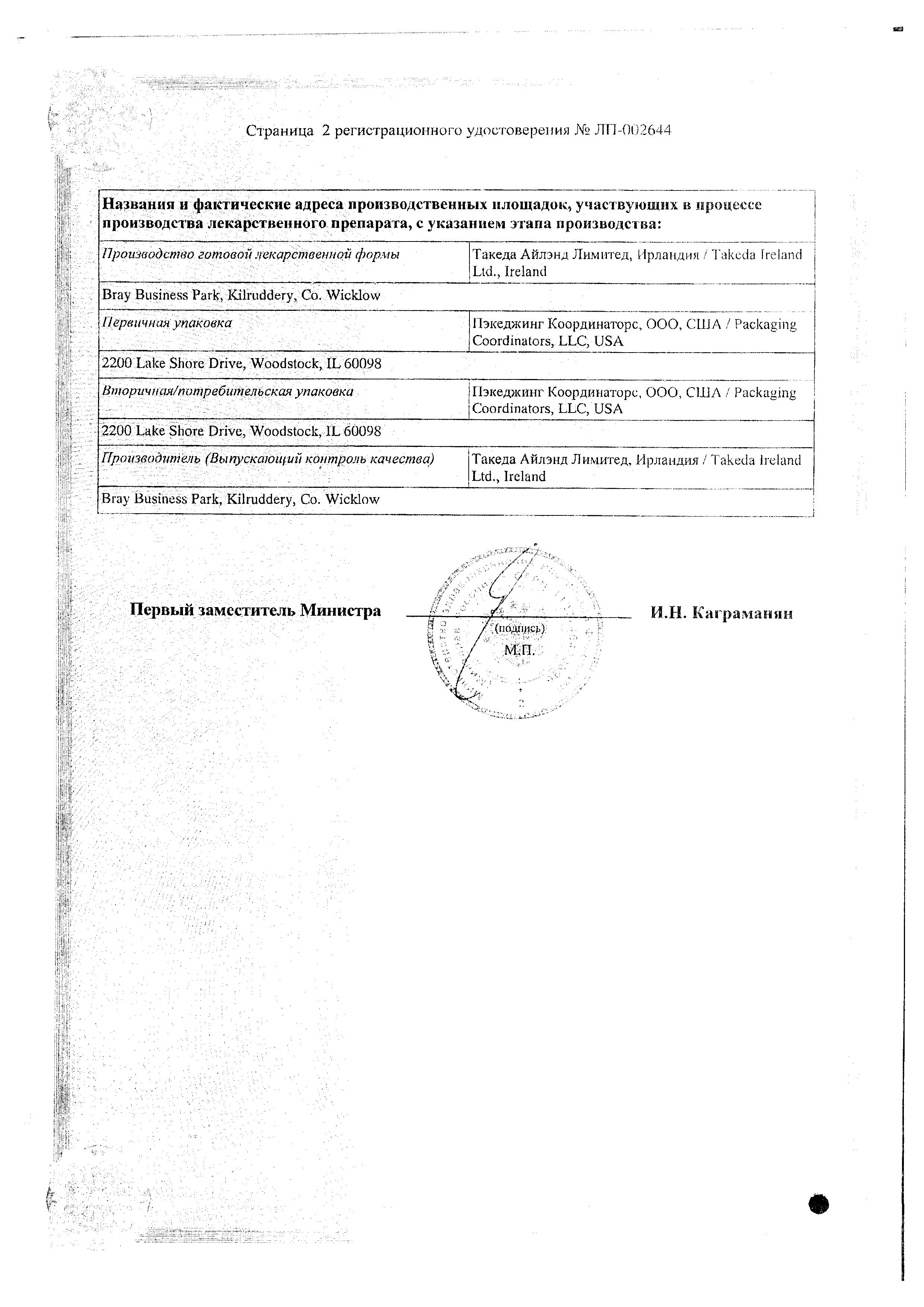 Сертификат на Випидия, таблетки покрыт. плен. об. 12.5 мг, 28 шт.