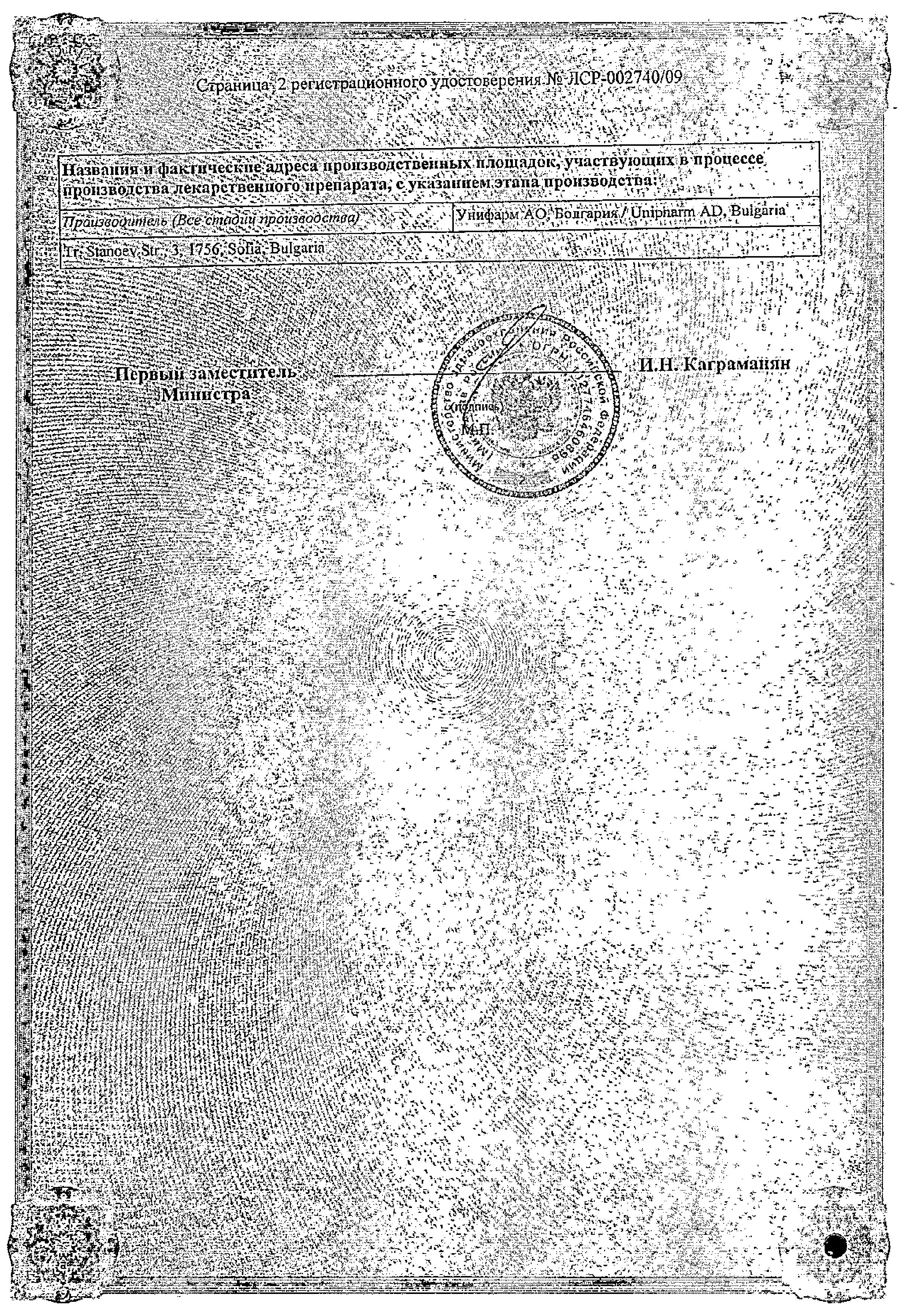 Сертификат Дипиридамол