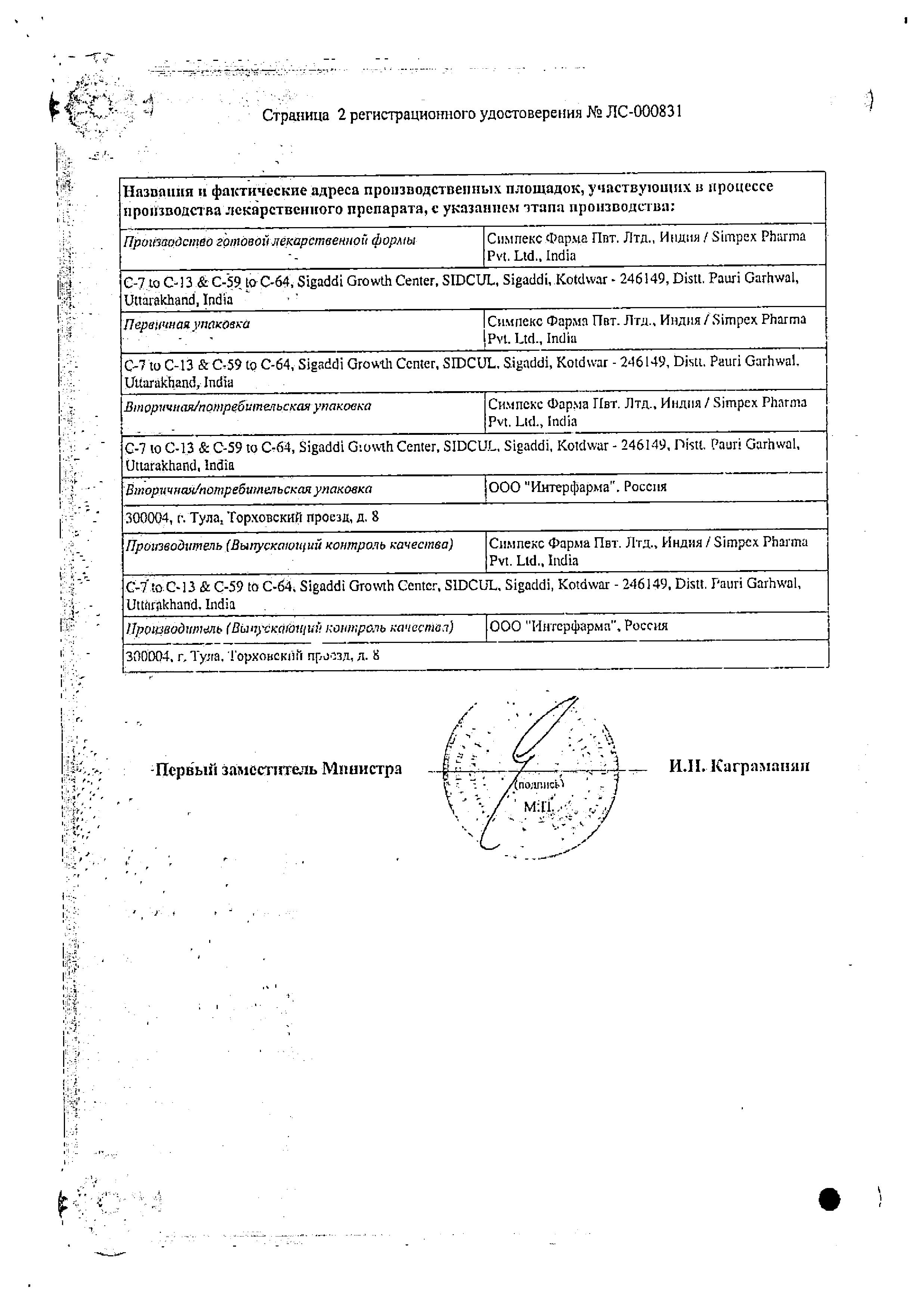 Сертификат на Тизанил, таблетки 2 мг, 20 шт.