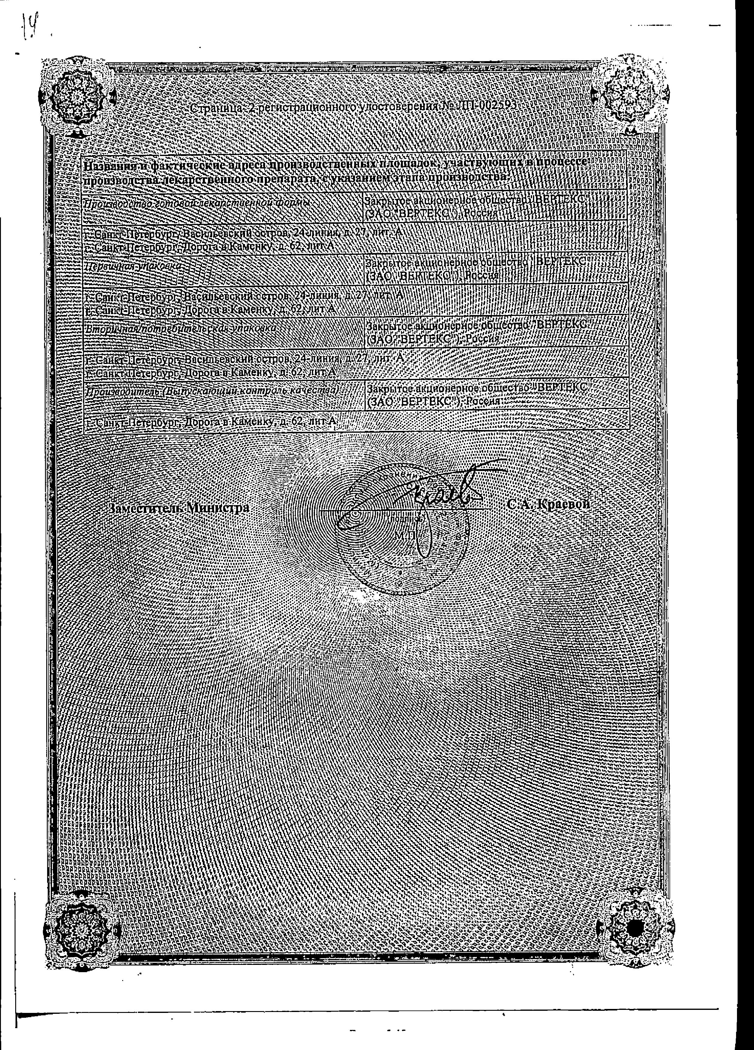 Сертификат Силденафил