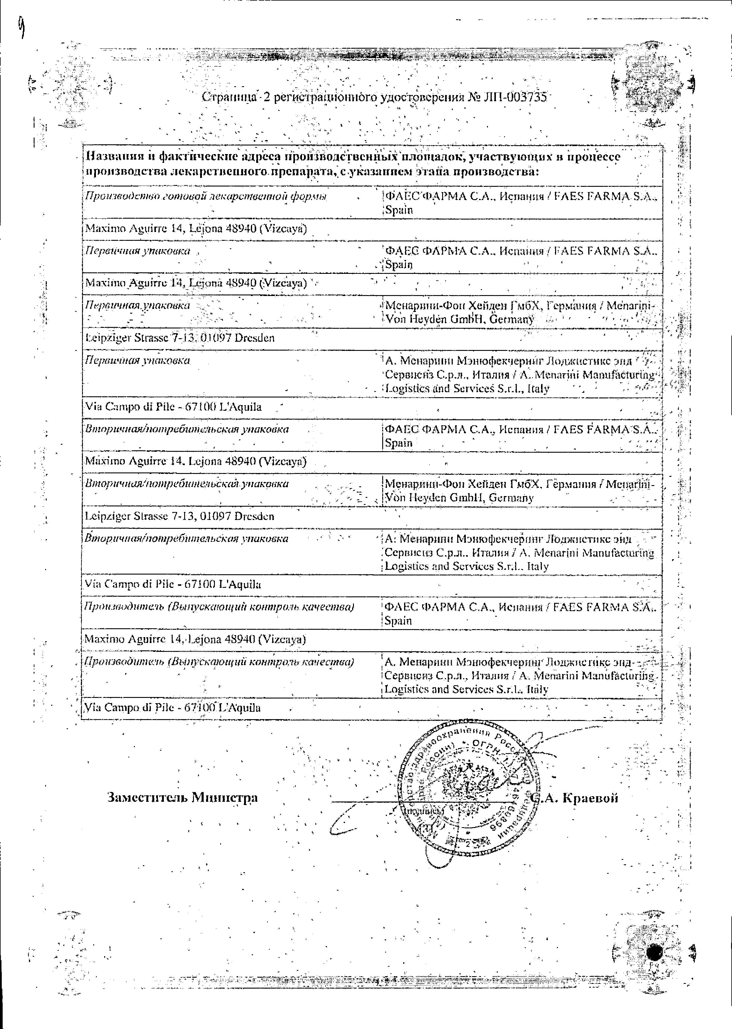 Сертификат Никсар