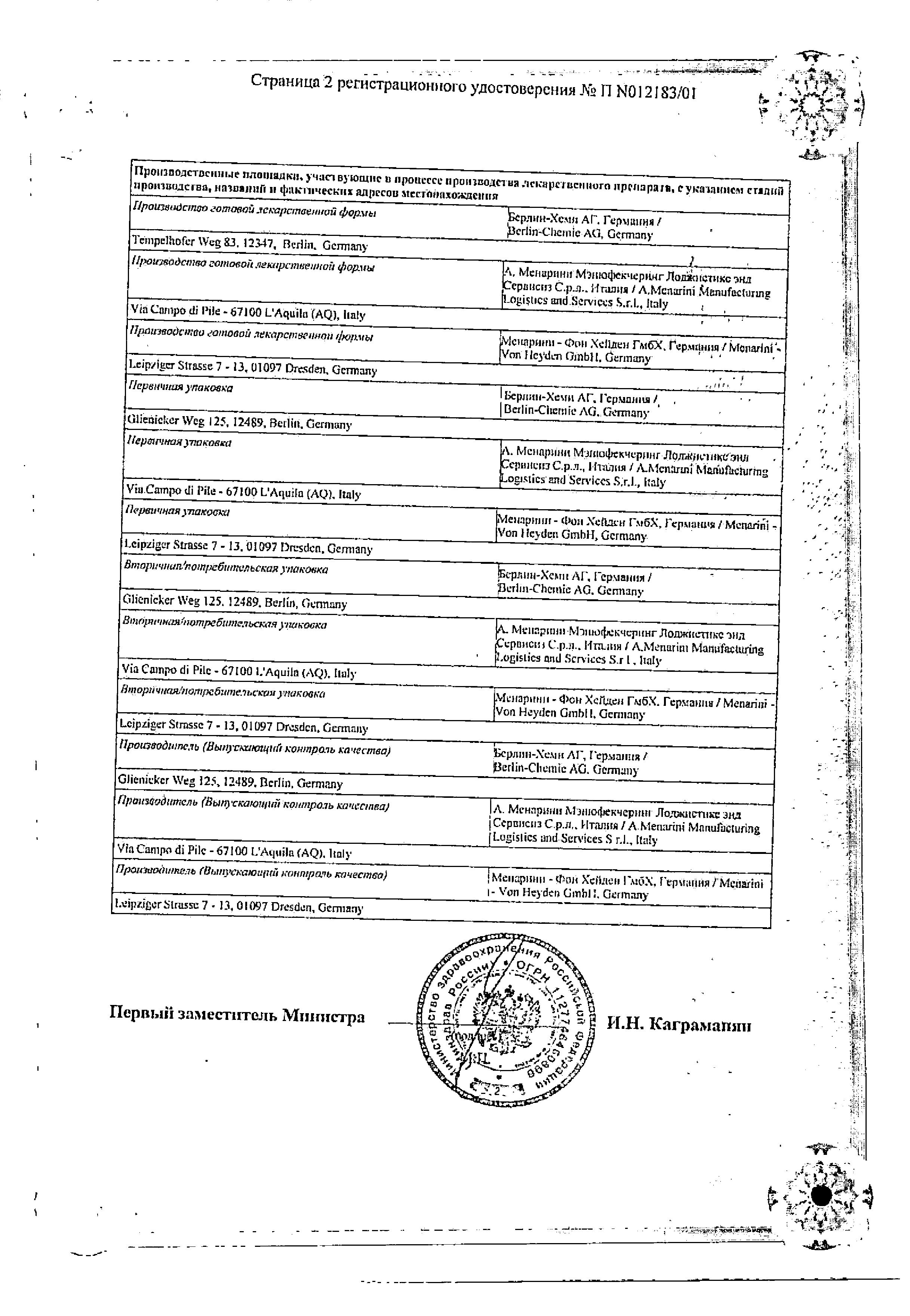 Сертификат на Глибомет, таблетки покрыт. плен. об. 2.5 мг + 400 мг, 40 шт.