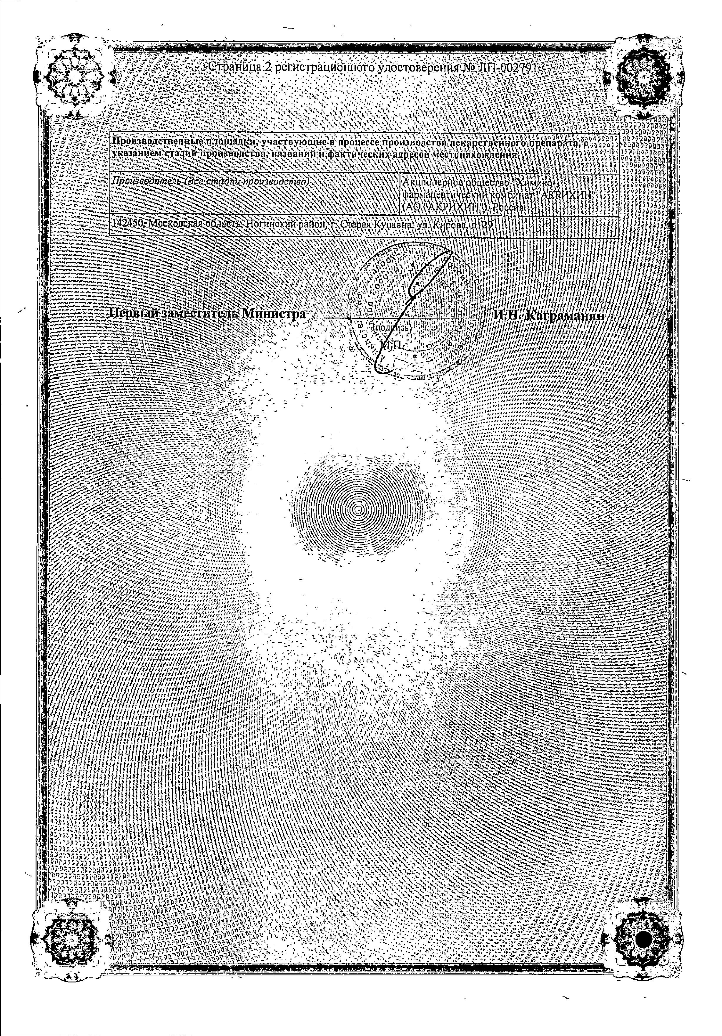 Сертификат Miropristone