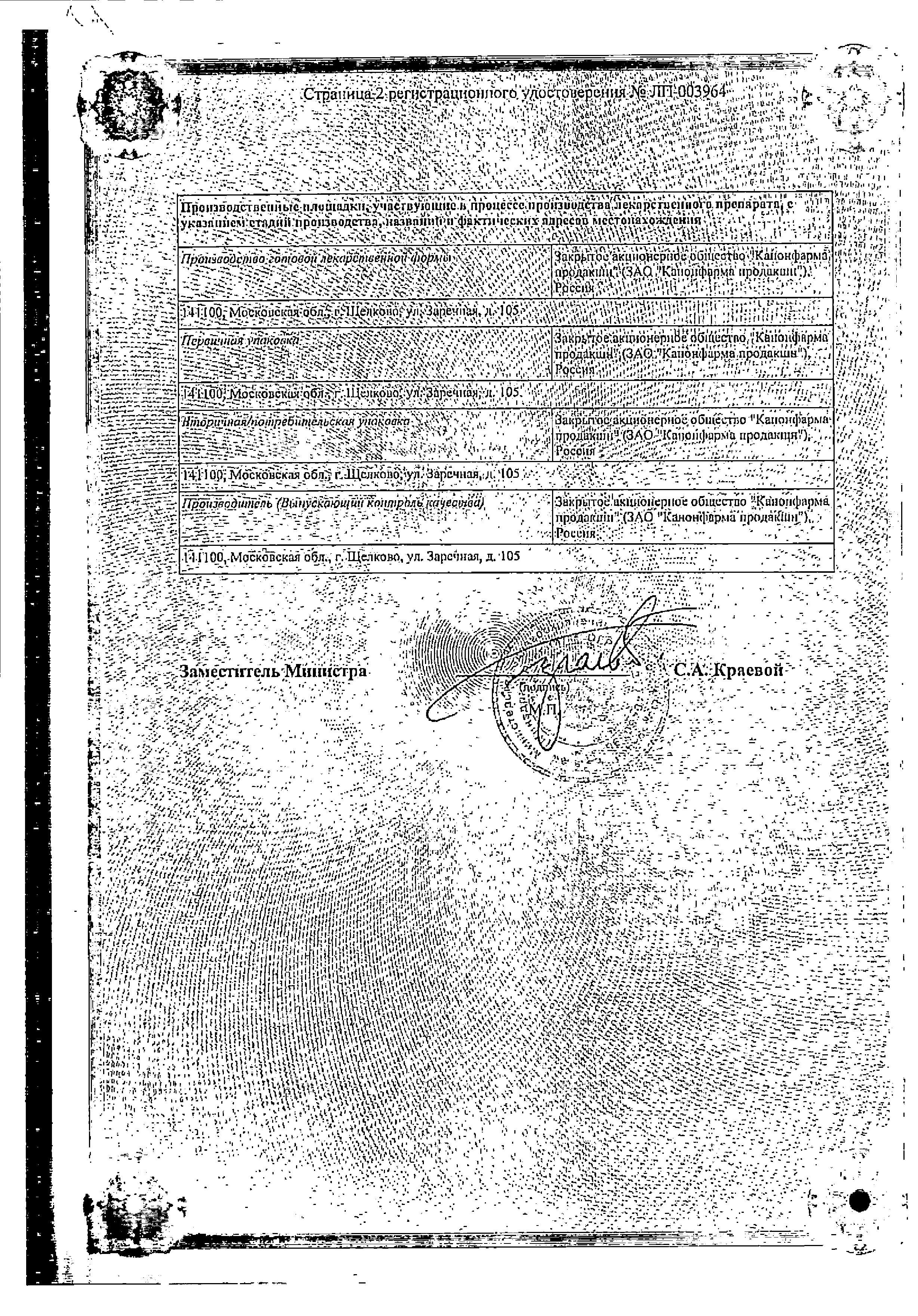 Сертификат Gliclazide Canon