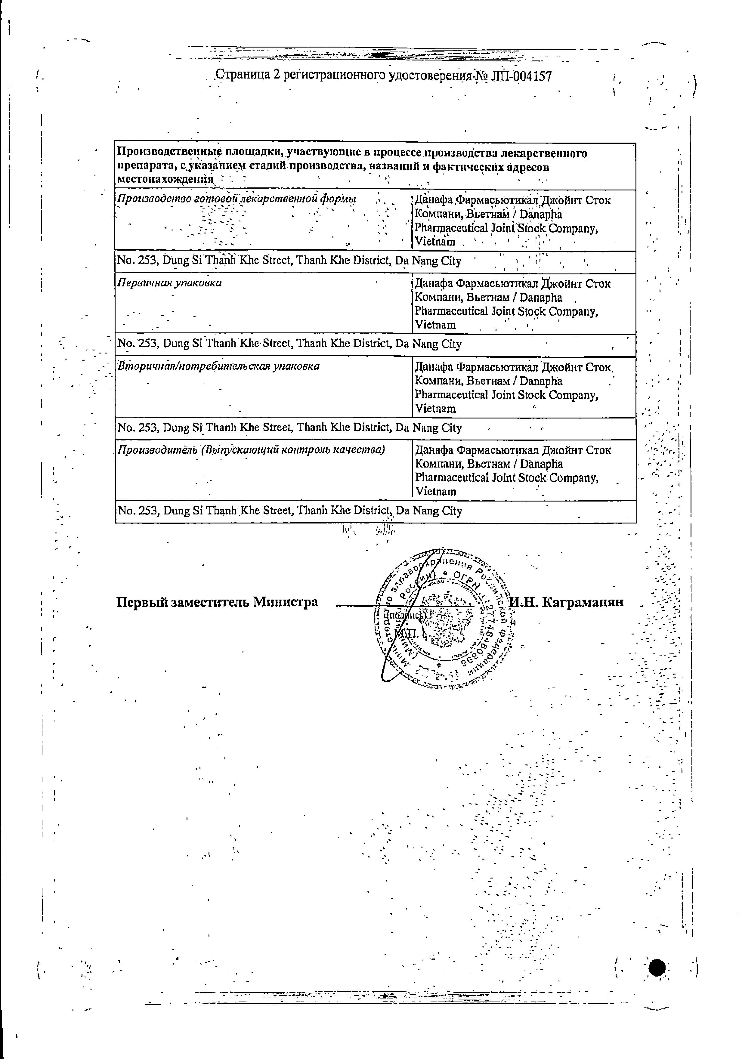 Сертификат Lugol