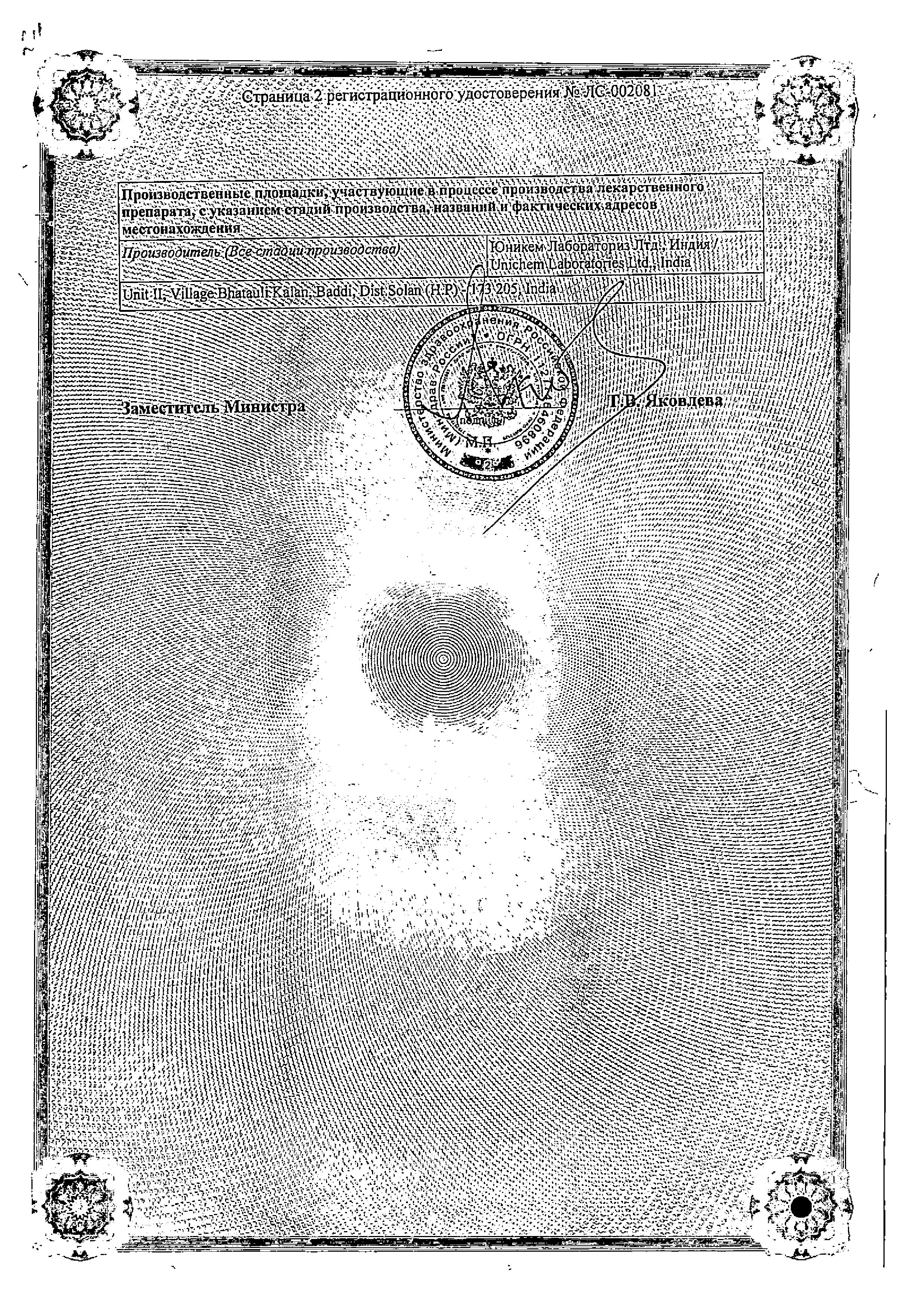 Сертификат Мелоксикам