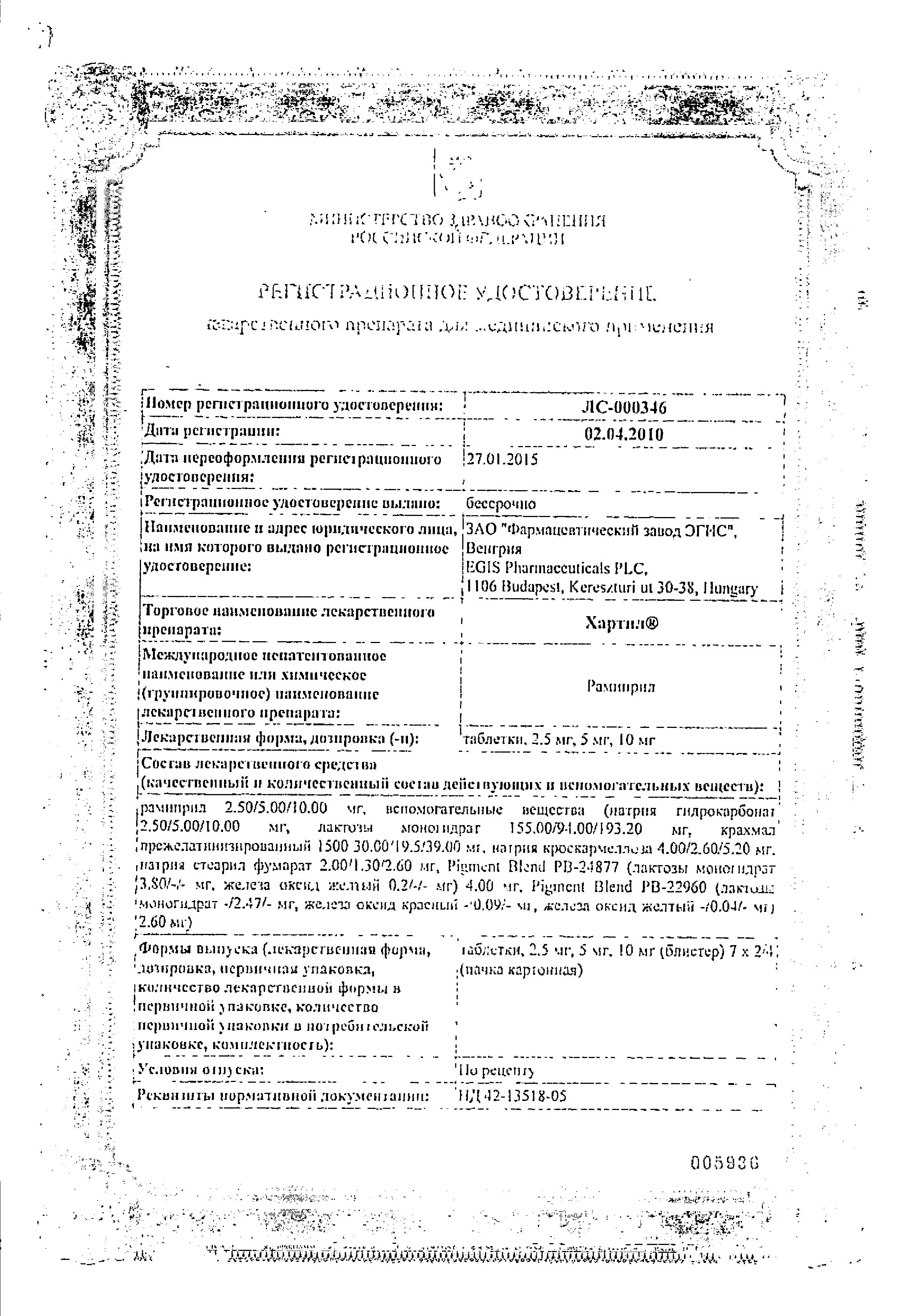 Сертификат Damiana Forte