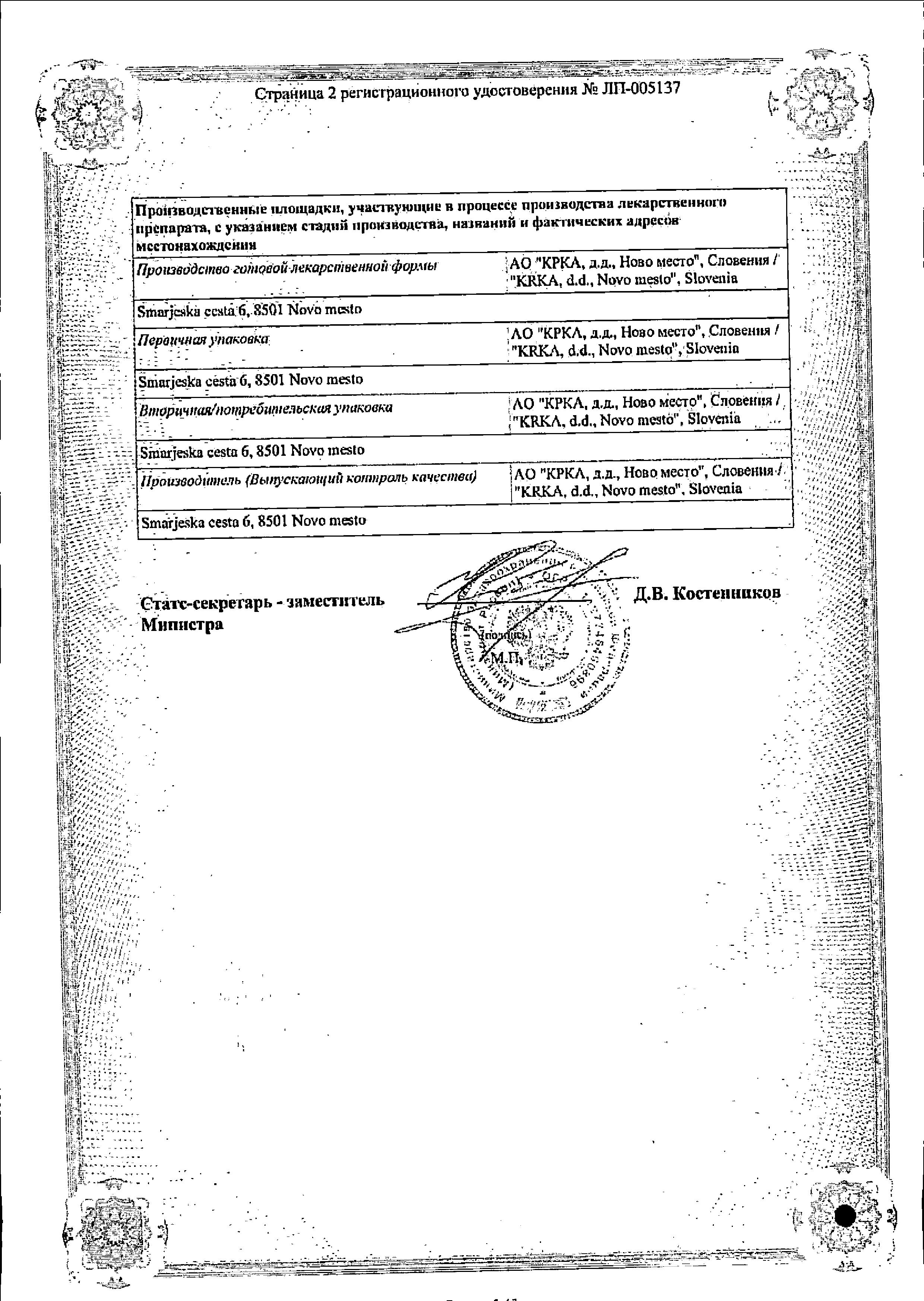 Сертификат на Телмиста Н, таблетки 12.5 мг + 40 мг, 28 шт.