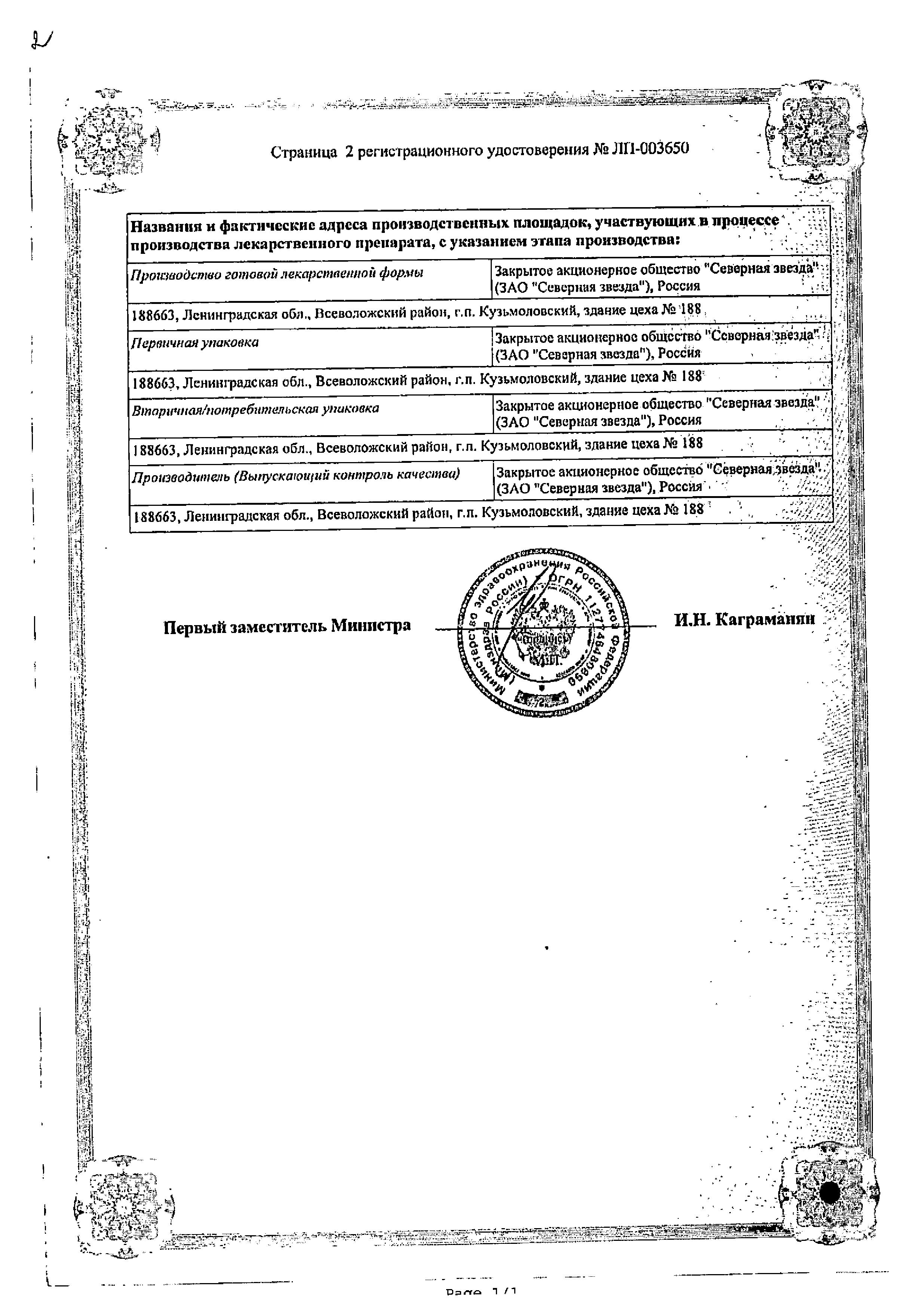 Сертификат Телмисартан