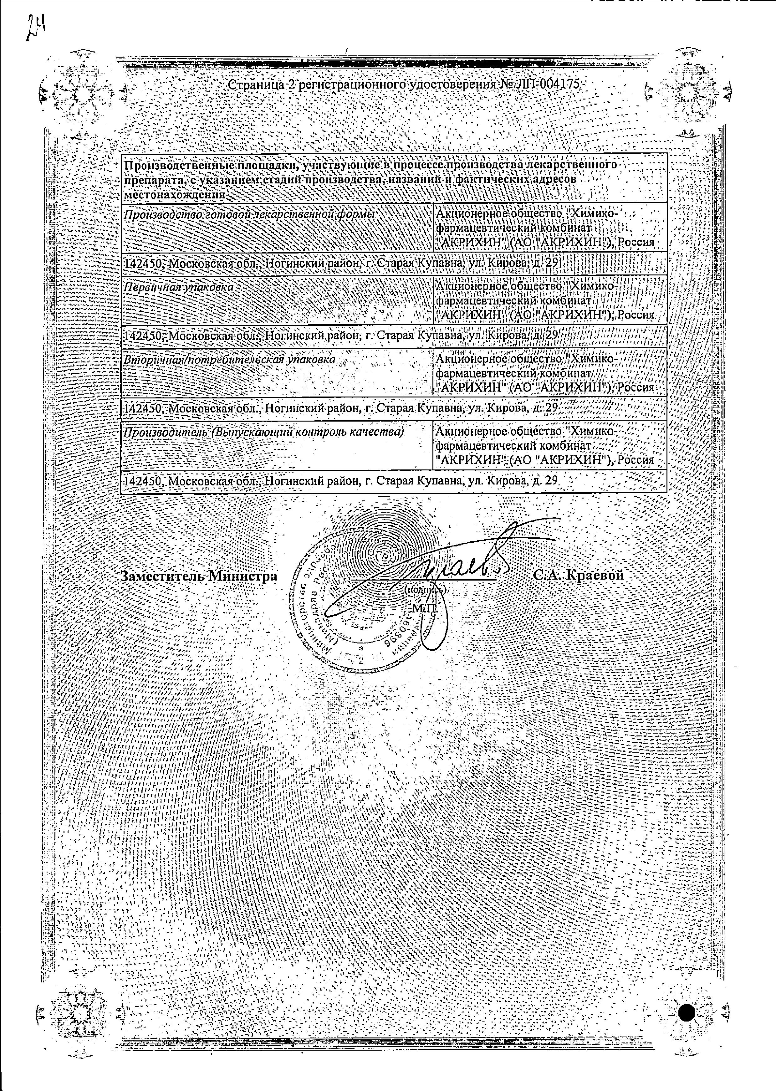 Сертификат Tobi®