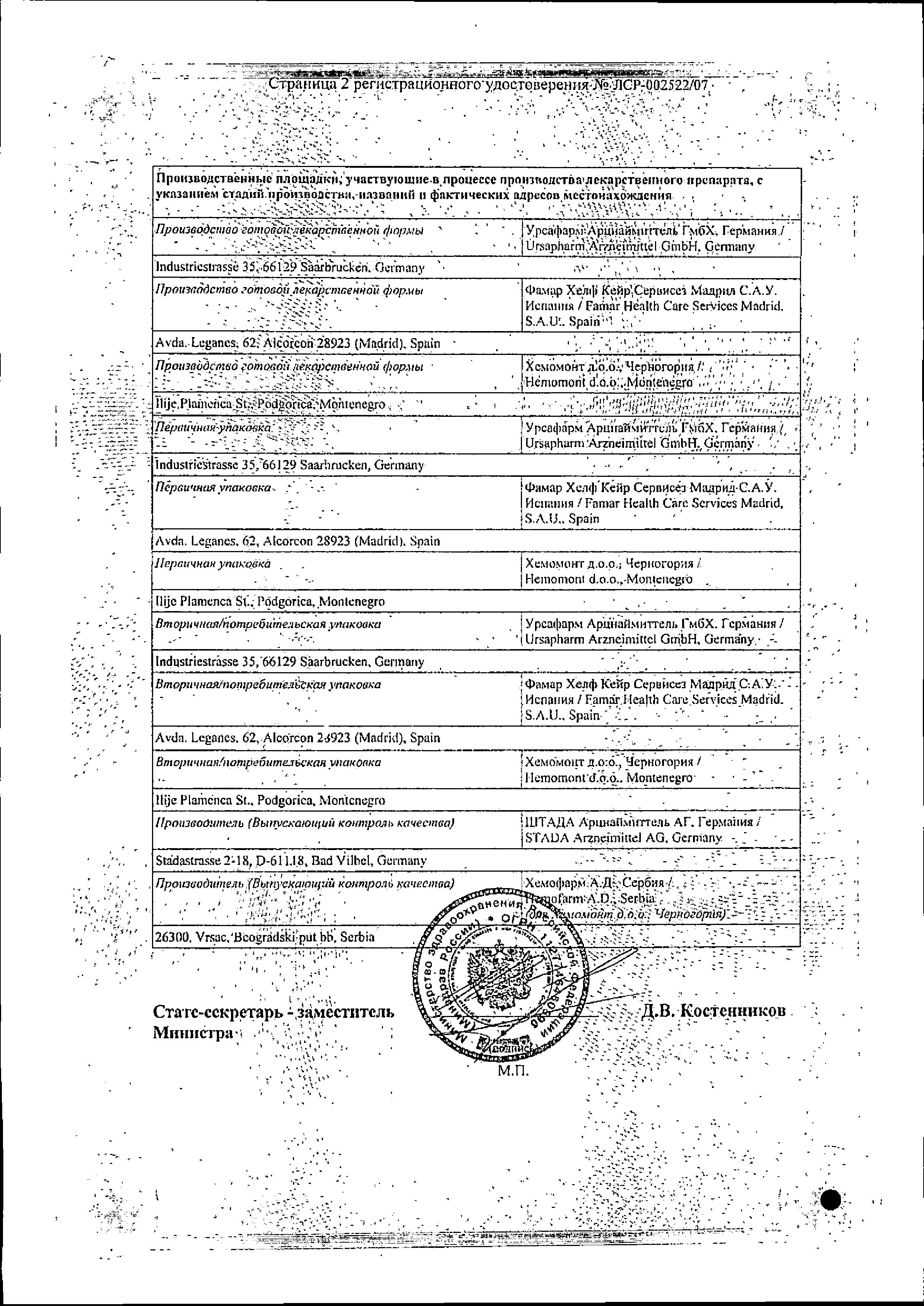 Сертификат Snup