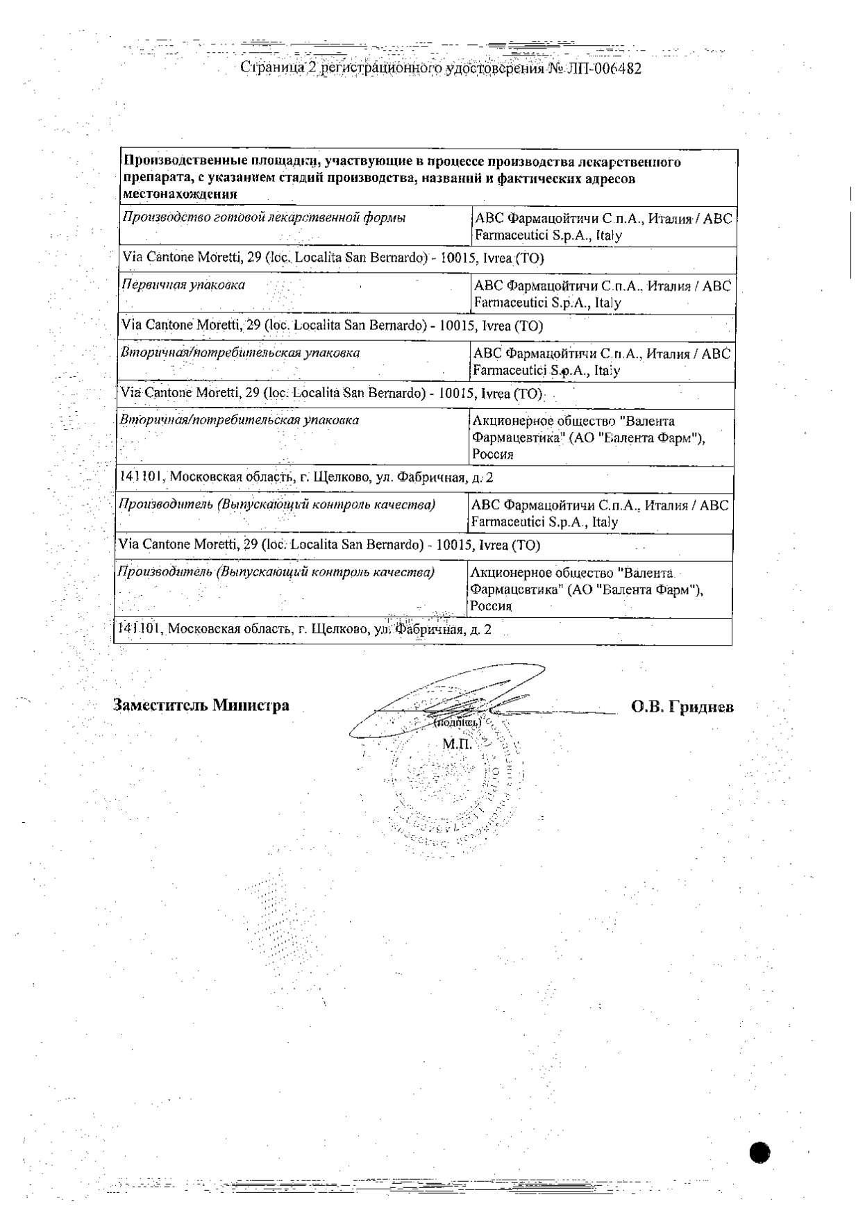 Сертификат Ингавирин