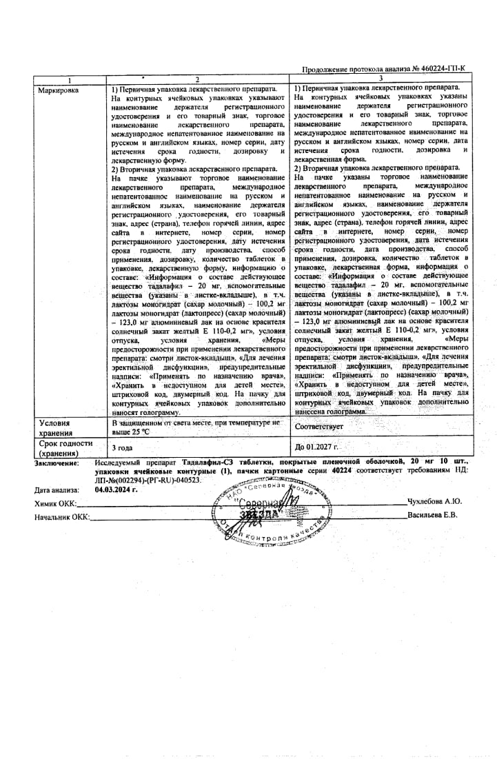 Сертификат на Тадалафил-СЗ, таблетки покрытые пленочной оболочкой 20 мг, 10 шт.